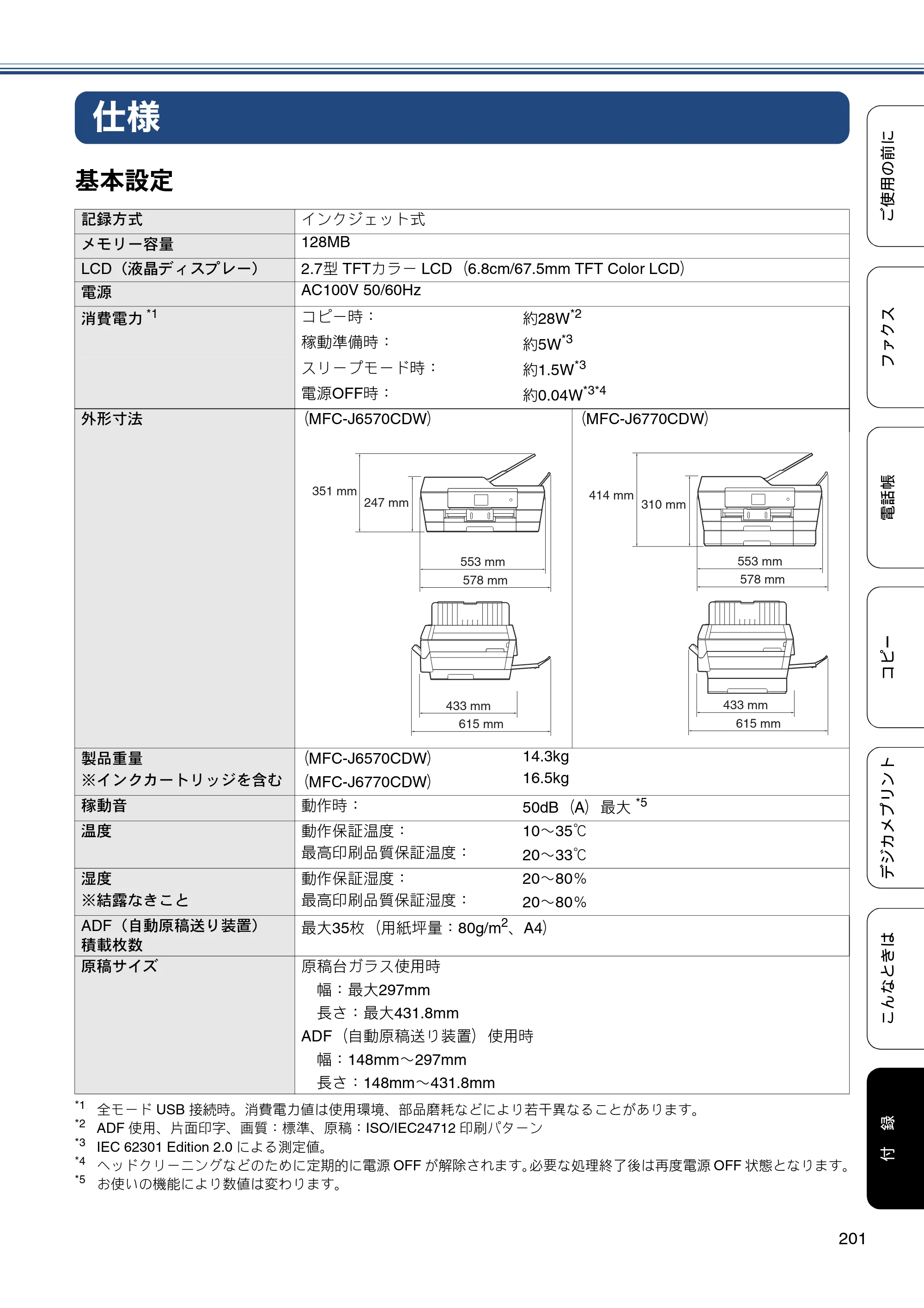 ブラザー MFC-J6770CDW / MFC-J6570CDW ユーザーズガイド ～基本編～ — 仕様 — 原本ページ — 201ページ