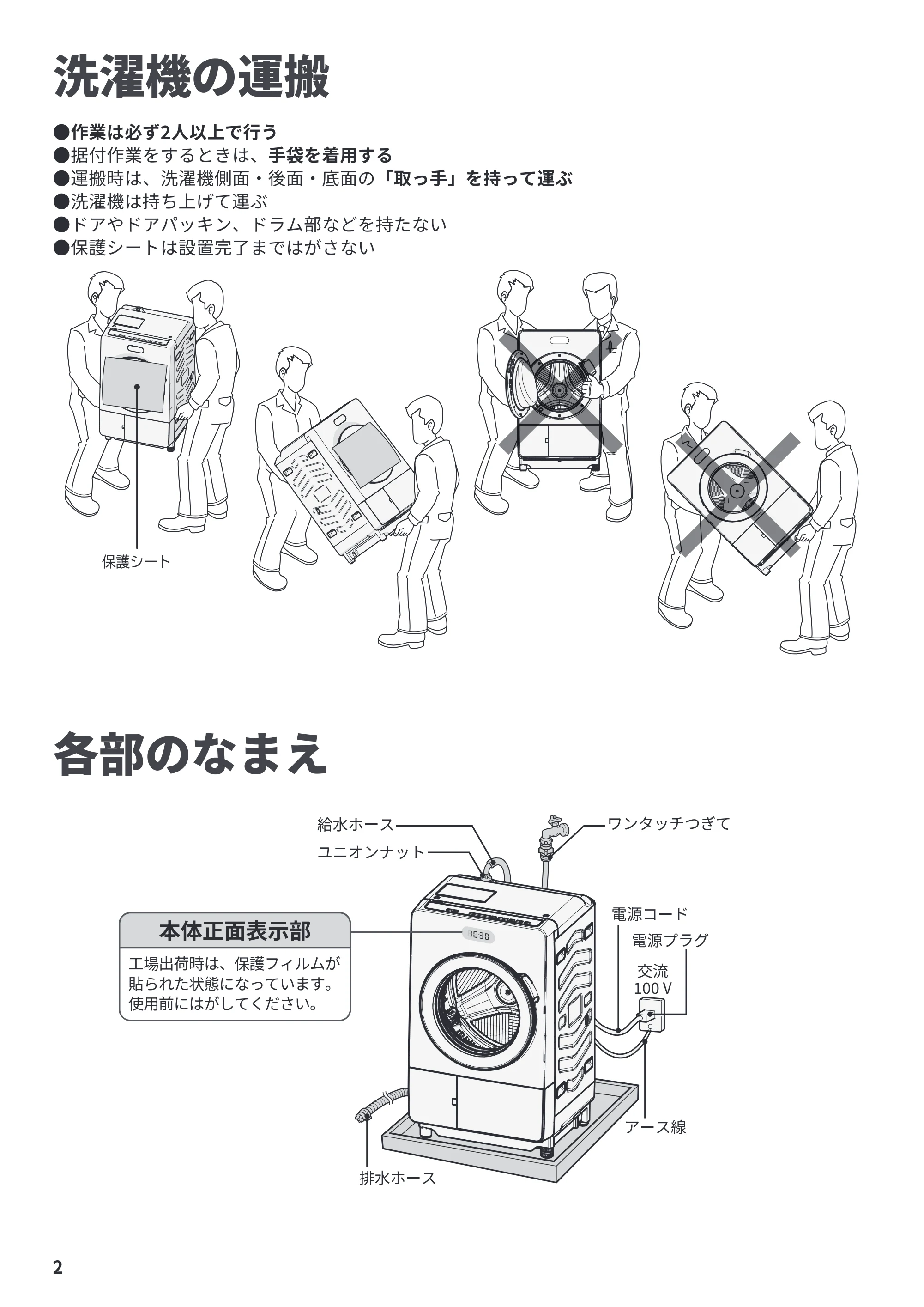 日立 BD-CX100PL / BD-CX100PR / BD-CG80PL 据付説明書 — 洗濯機の運搬 — 原本ページ — 2ページ