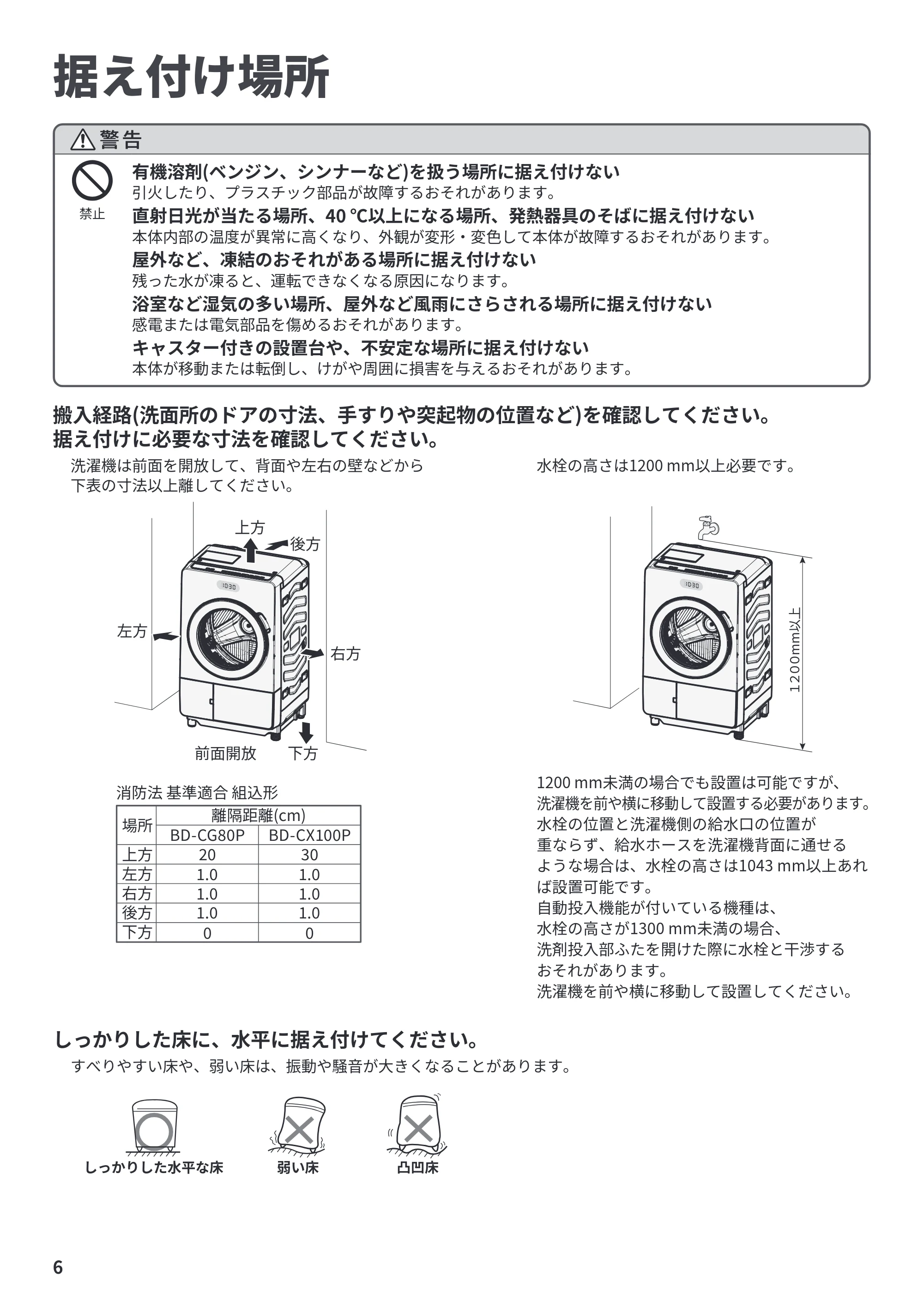 日立 BD-CX100PL / BD-CX100PR / BD-CG80PL 据付説明書 — 据え付け場所 — 原本ページ — 6ページ