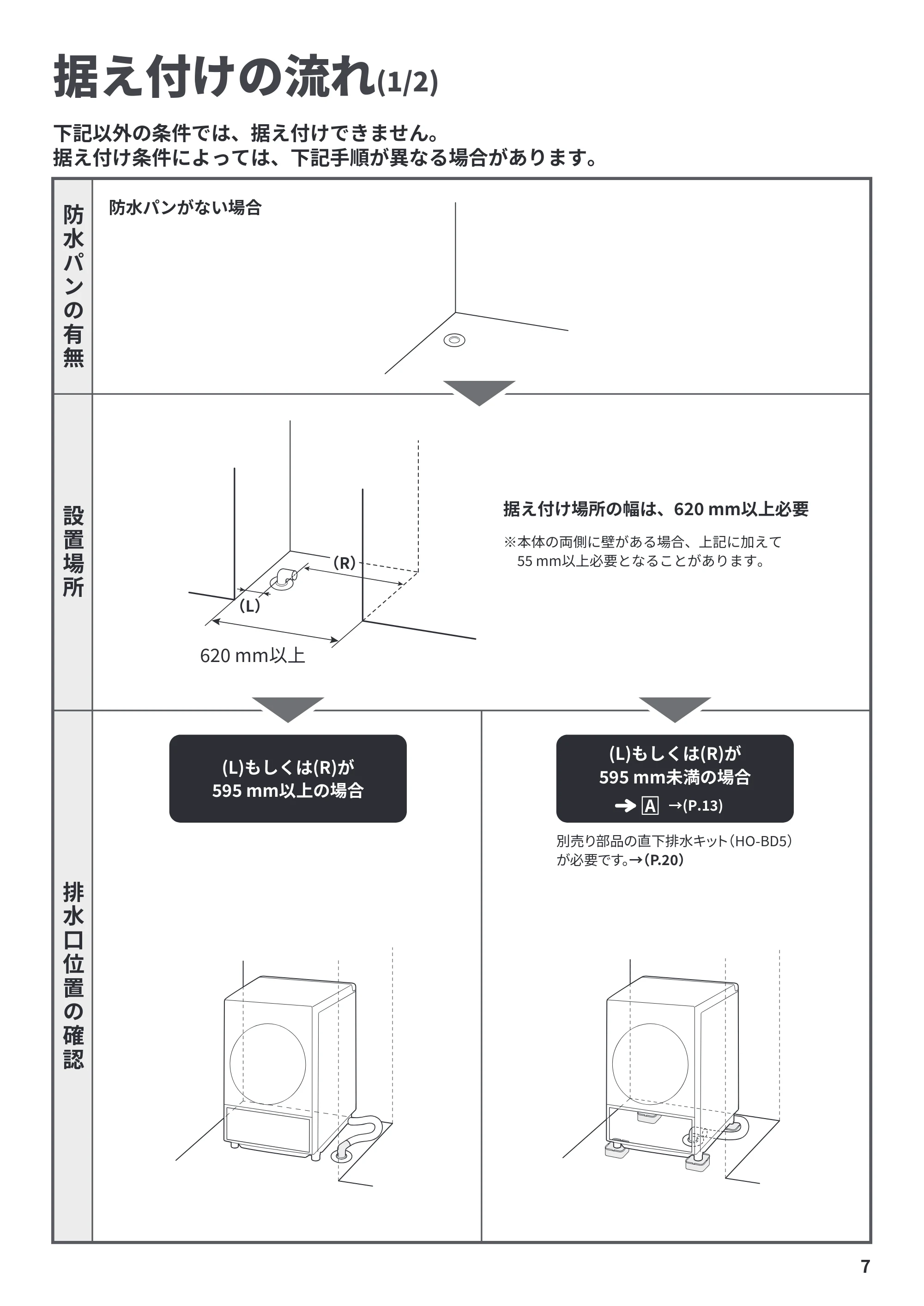 日立 BD-CX100PL / BD-CX100PR / BD-CG80PL 据付説明書 — 据え付けの流れ — 原本ページ — 7ページ