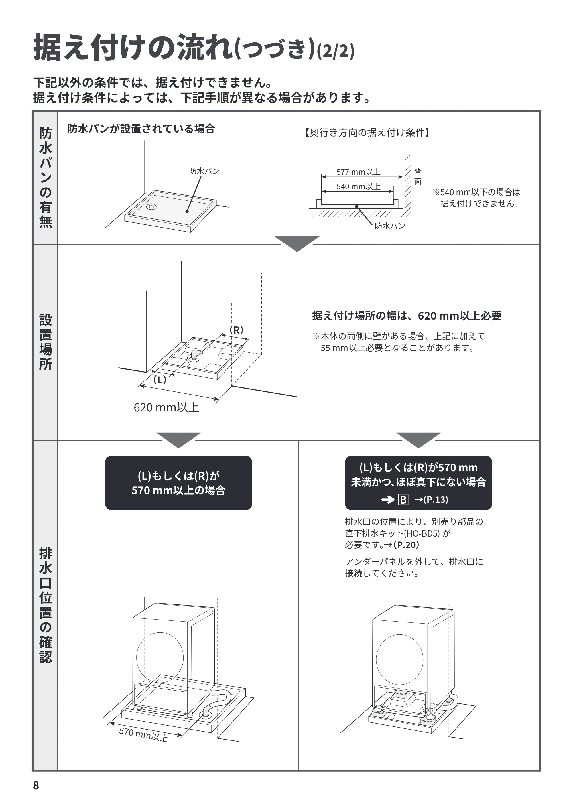 日立 BD-CX100PL / BD-CX100PR / BD-CG80PL 据付説明書 — 原本ページ — 8ページ