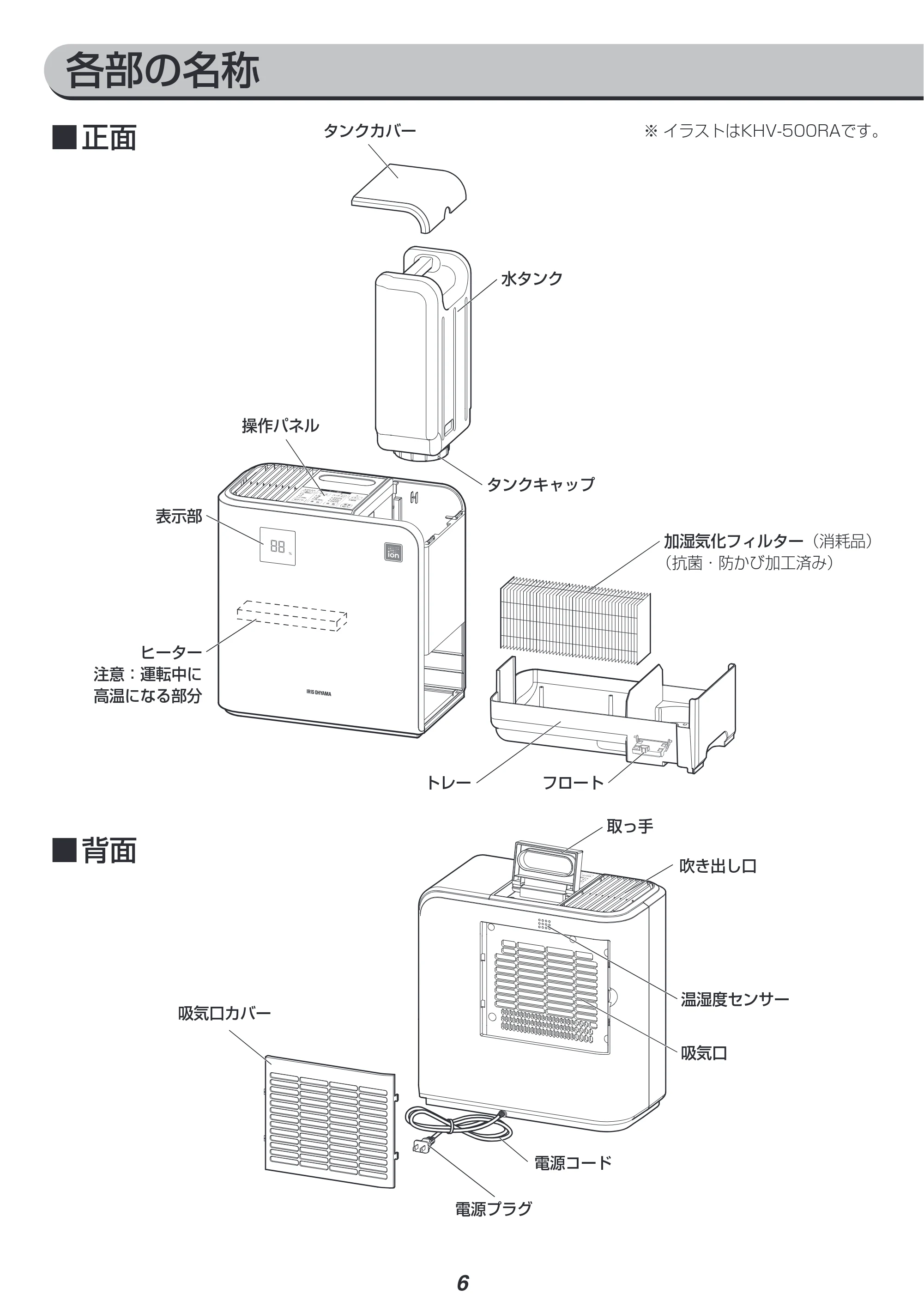 アイリスオーヤマ KHV-700RA 取扱説明書 — 原本ページ — 6ページ