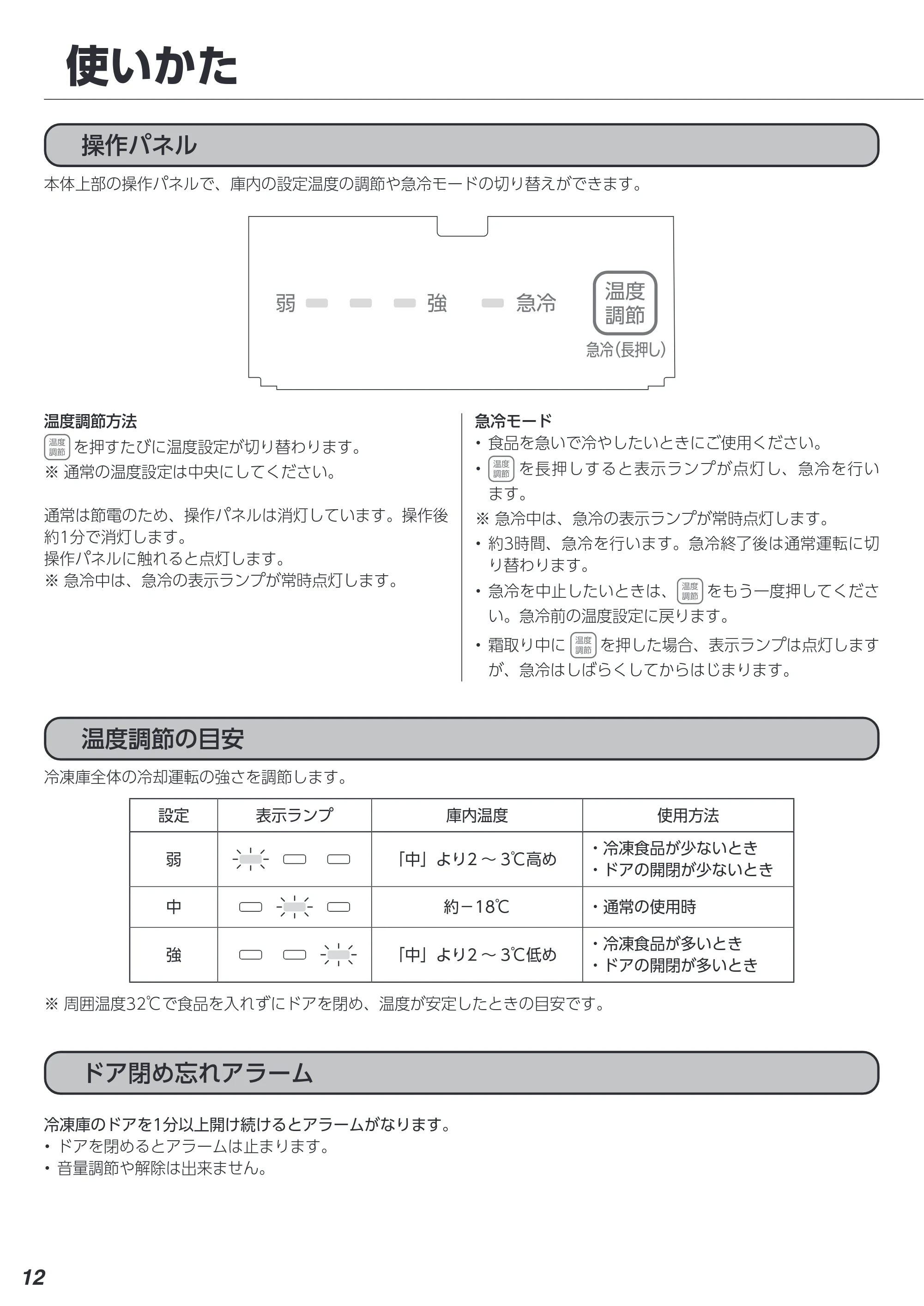 アイリスオーヤマ IUSN-7A 取扱説明書 — 原本ページ — 12ページ