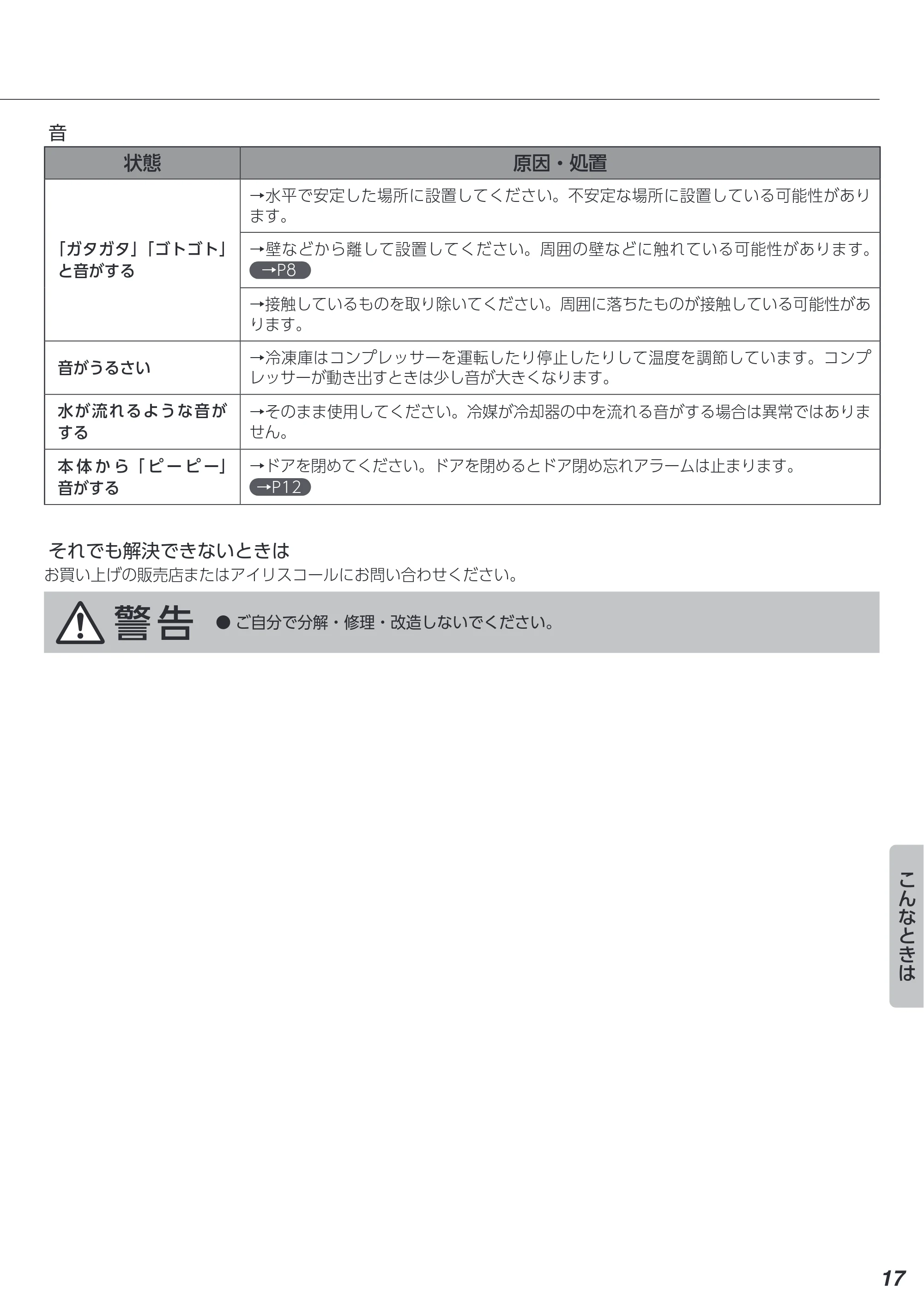 アイリスオーヤマ IUSN-7A 取扱説明書 — 原本ページ — 17ページ