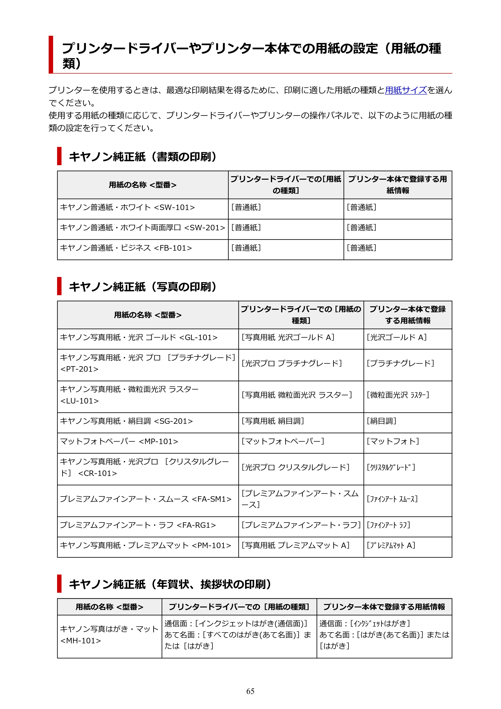 キヤノン imagePROGRAF PRO-G2 PRO-G2 (PDF) オンラインマニュアル 取扱説明書 (Mac) 2026年4月30日掲載(PDF:5.6MB) — プリンタードライバーやプリンター本体での用紙の設定(用紙の種類) — 原本ページ — 65ページ