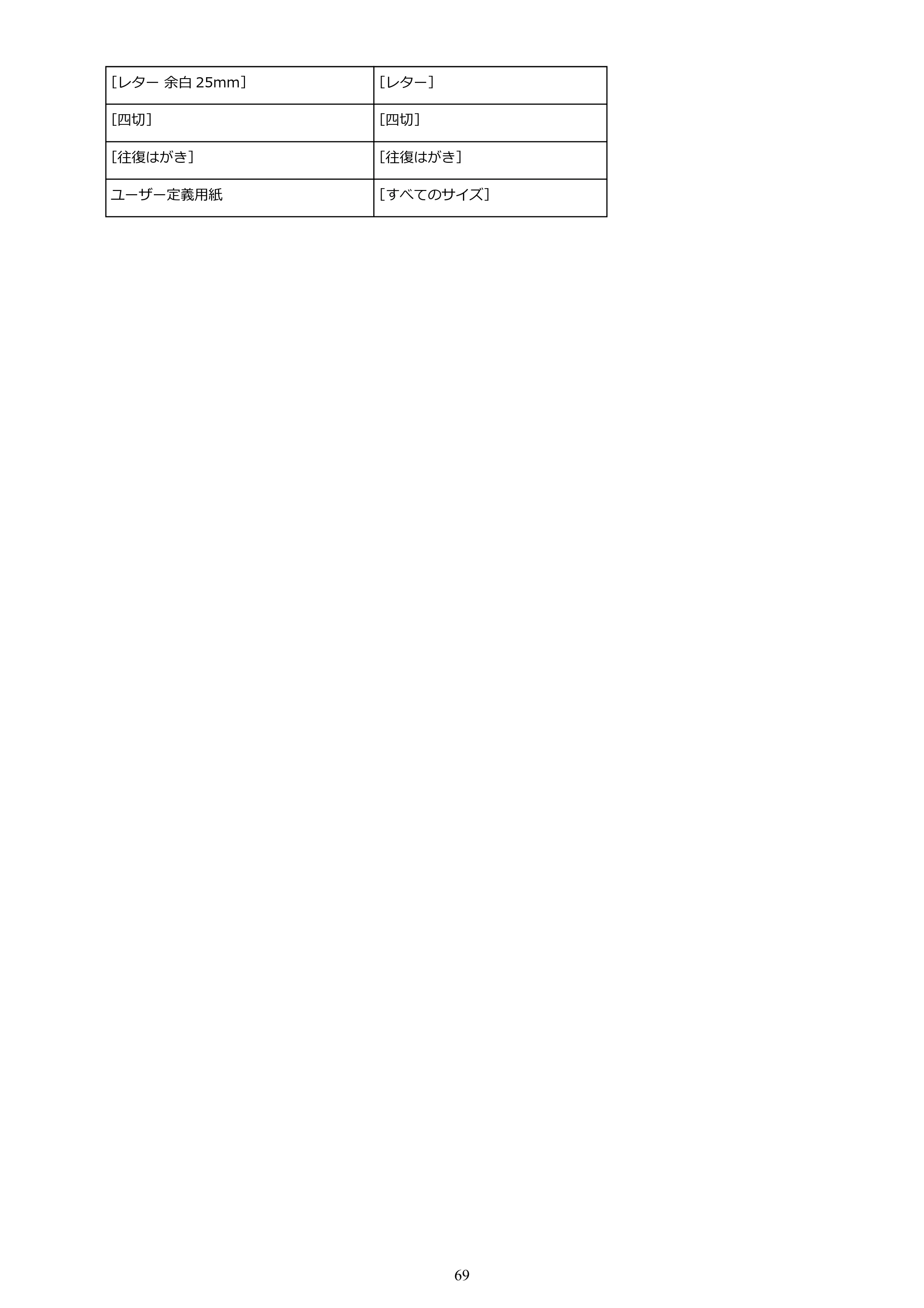 キヤノン imagePROGRAF PRO-G2 PRO-G2 (PDF) オンラインマニュアル 取扱説明書 (Mac) 2026年4月30日掲載(PDF:5.6MB) — 原本ページ — 69ページ