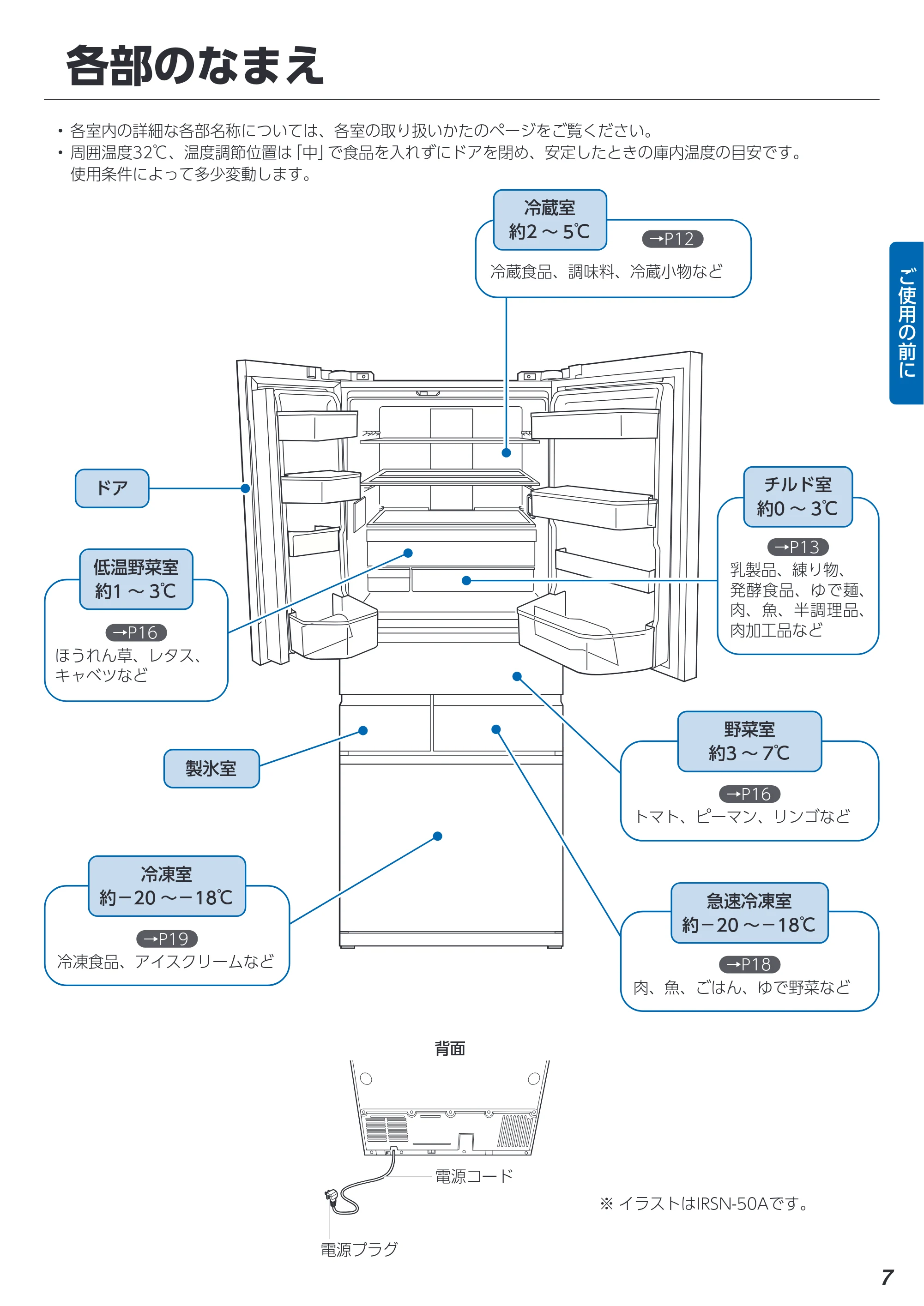 アイリスオーヤマ IRSN-45A 取扱説明書 — 原本ページ — 7ページ
