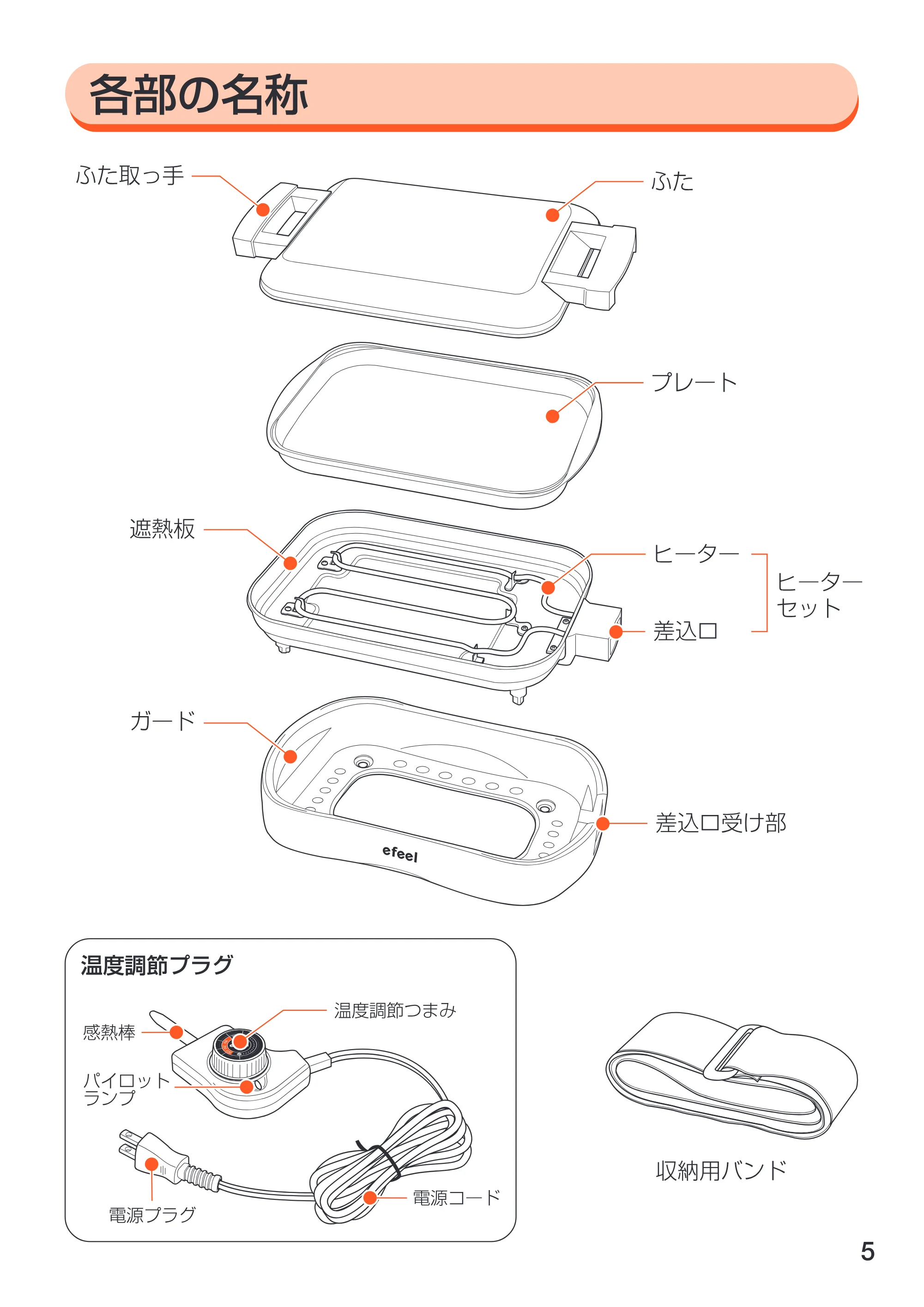 アイリスオーヤマ EHP-2435 取扱説明書 — 原本ページ — 5ページ