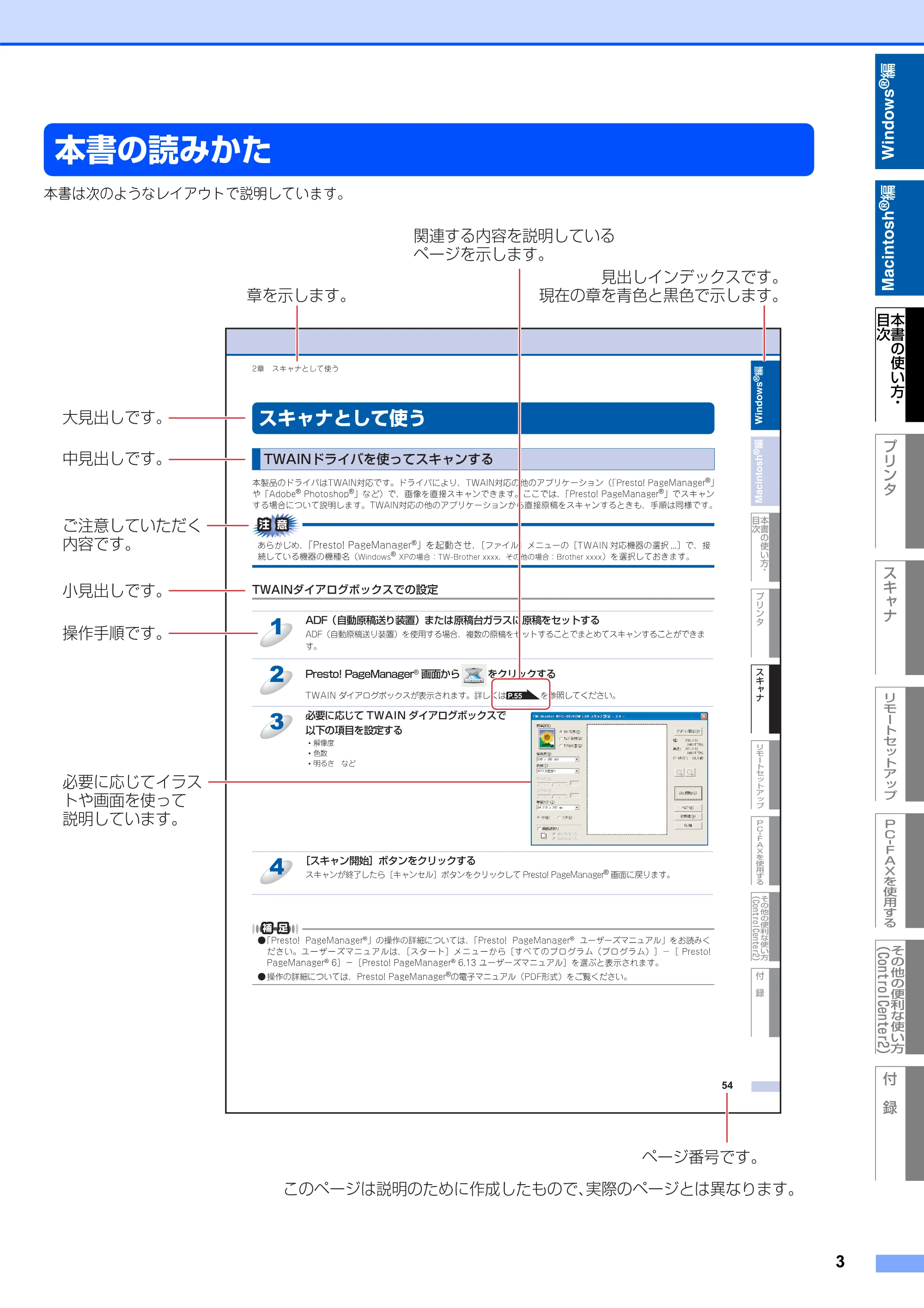 ブラザー MFC-8660DN / MFC-8870DW ユーザーズガイド ～パソコン活用編～ — 本書の読みかた — 原本ページ — 4ページ