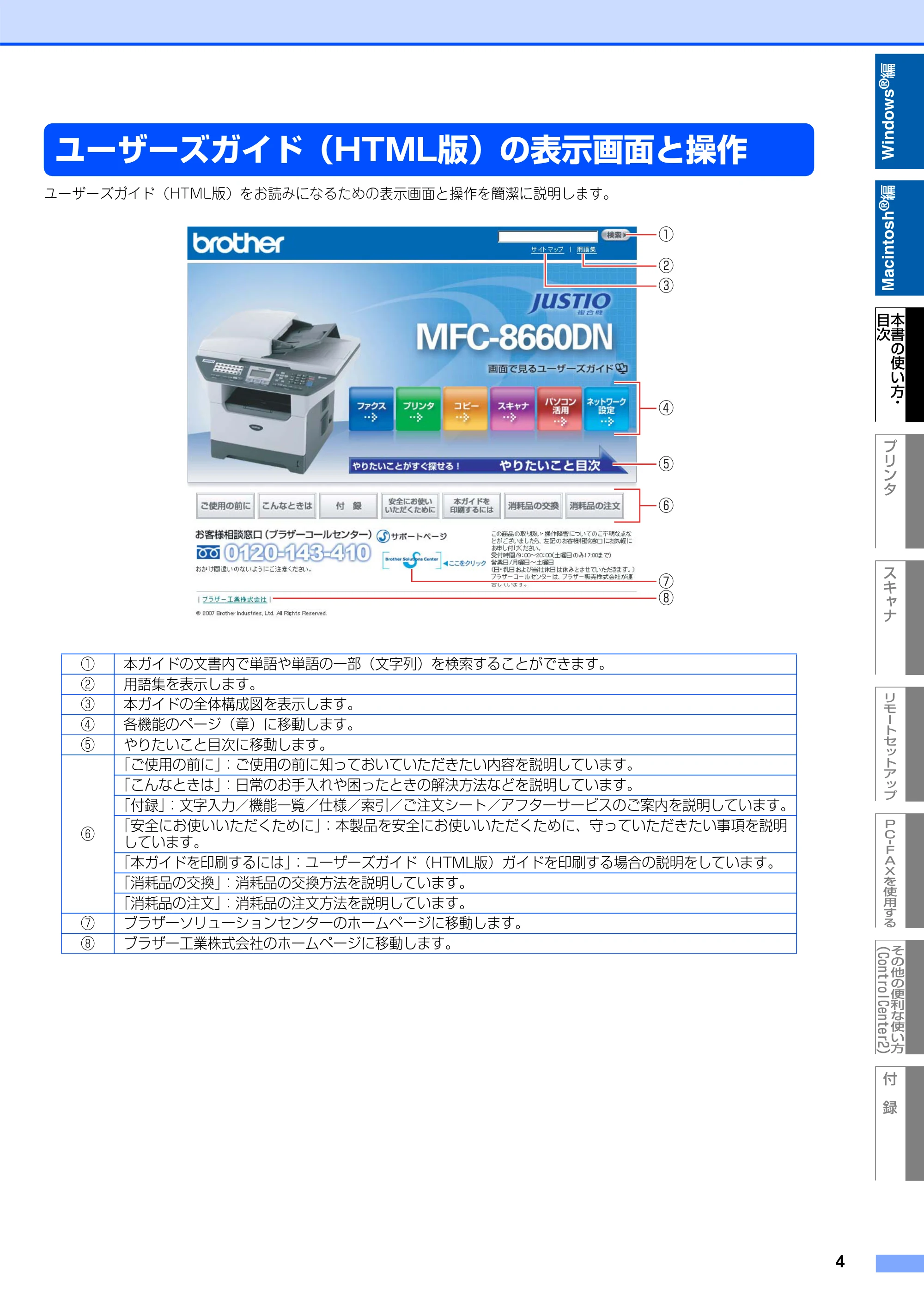ブラザー MFC-8660DN / MFC-8870DW ユーザーズガイド ～パソコン活用編～ — ユーザーズガイド（HTML版）の表示画面と操作 — 原本ページ — 5ページ