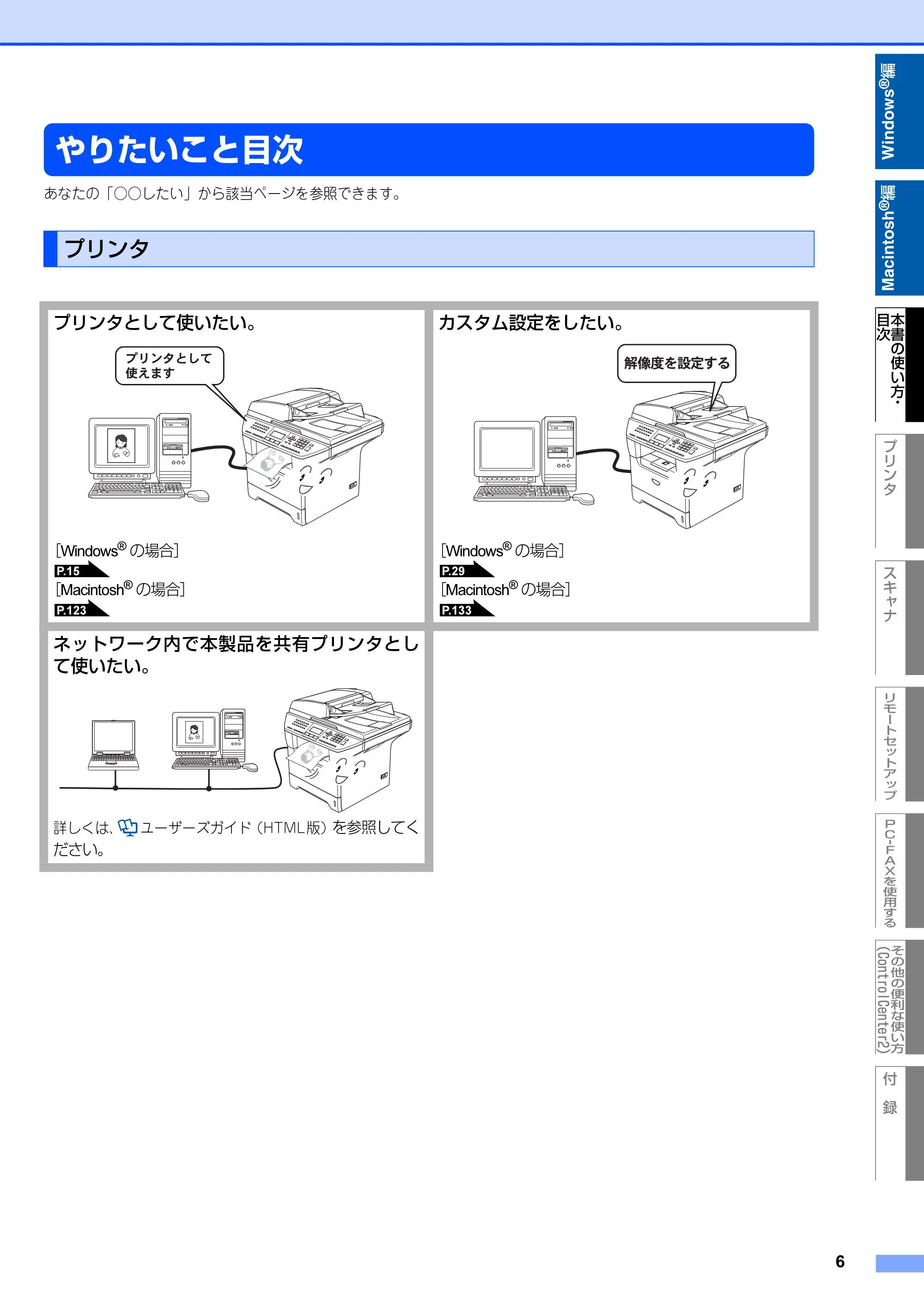 ブラザー MFC-8660DN / MFC-8870DW ユーザーズガイド ～パソコン活用編～ — やりたいこと目次 — 原本ページ — 7ページ