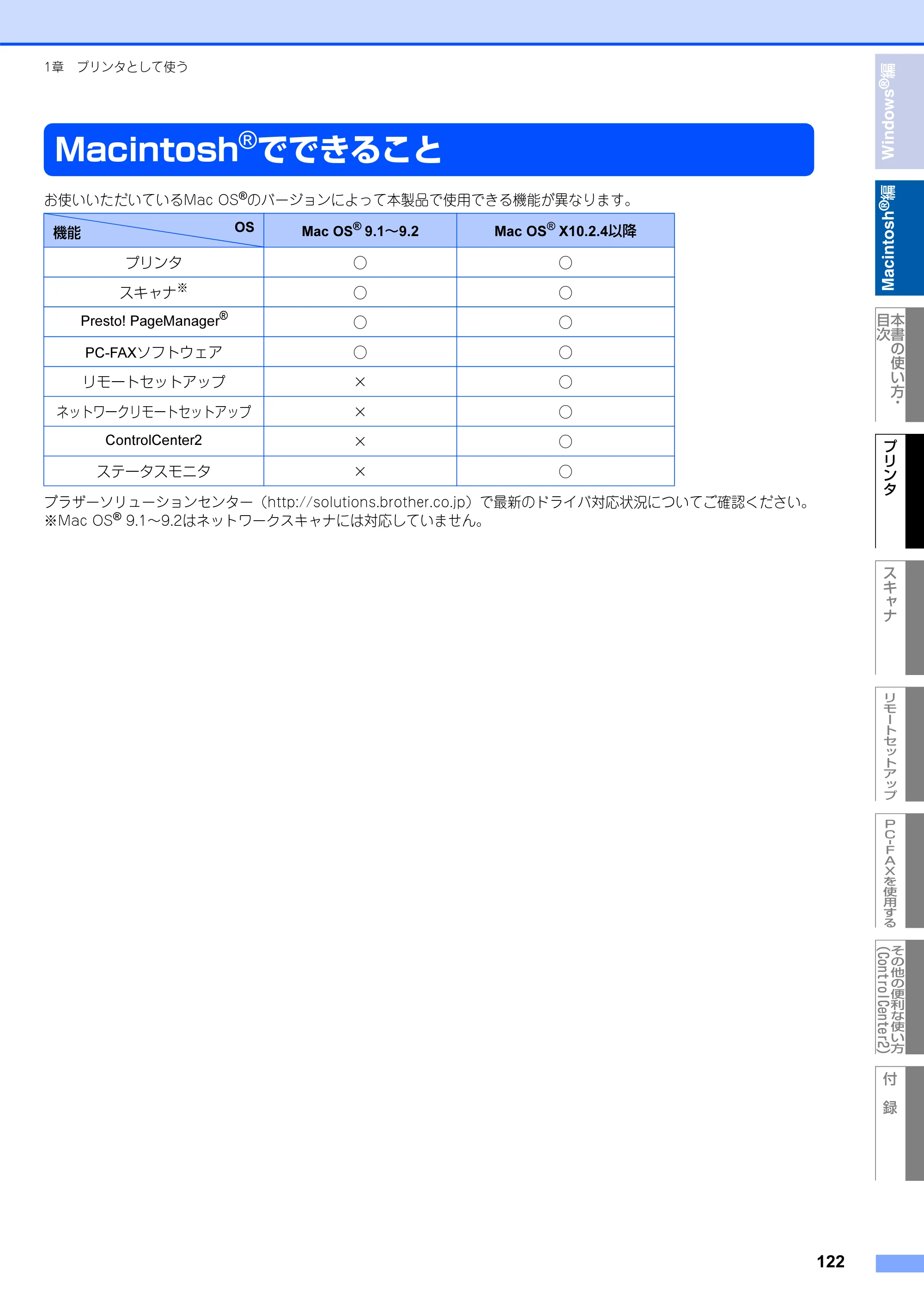 ブラザー MFC-8660DN / MFC-8870DW ユーザーズガイド ～パソコン活用編～ — Macintosh(R)でできること — 原本ページ — 123ページ
