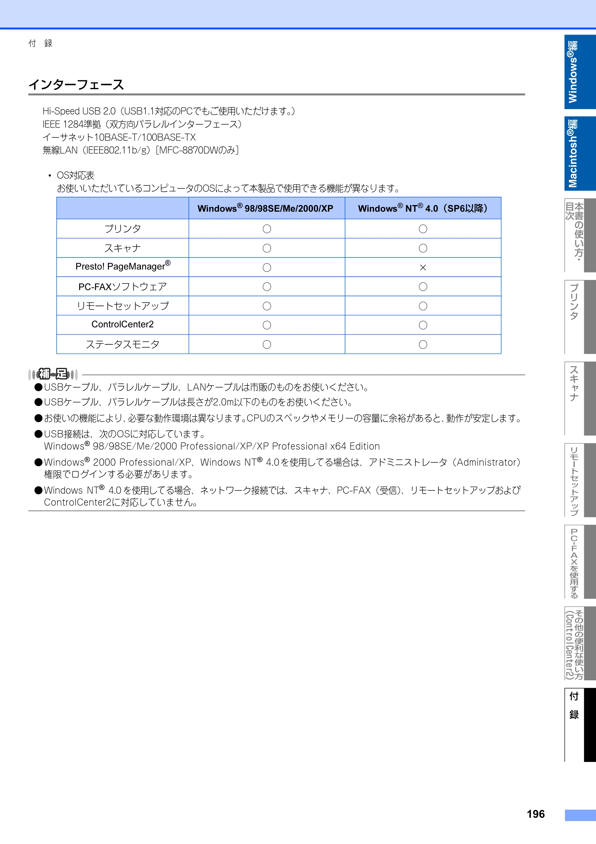 ブラザー MFC-8660DN / MFC-8870DW ユーザーズガイド ～パソコン活用編～ — 原本ページ — 197ページ