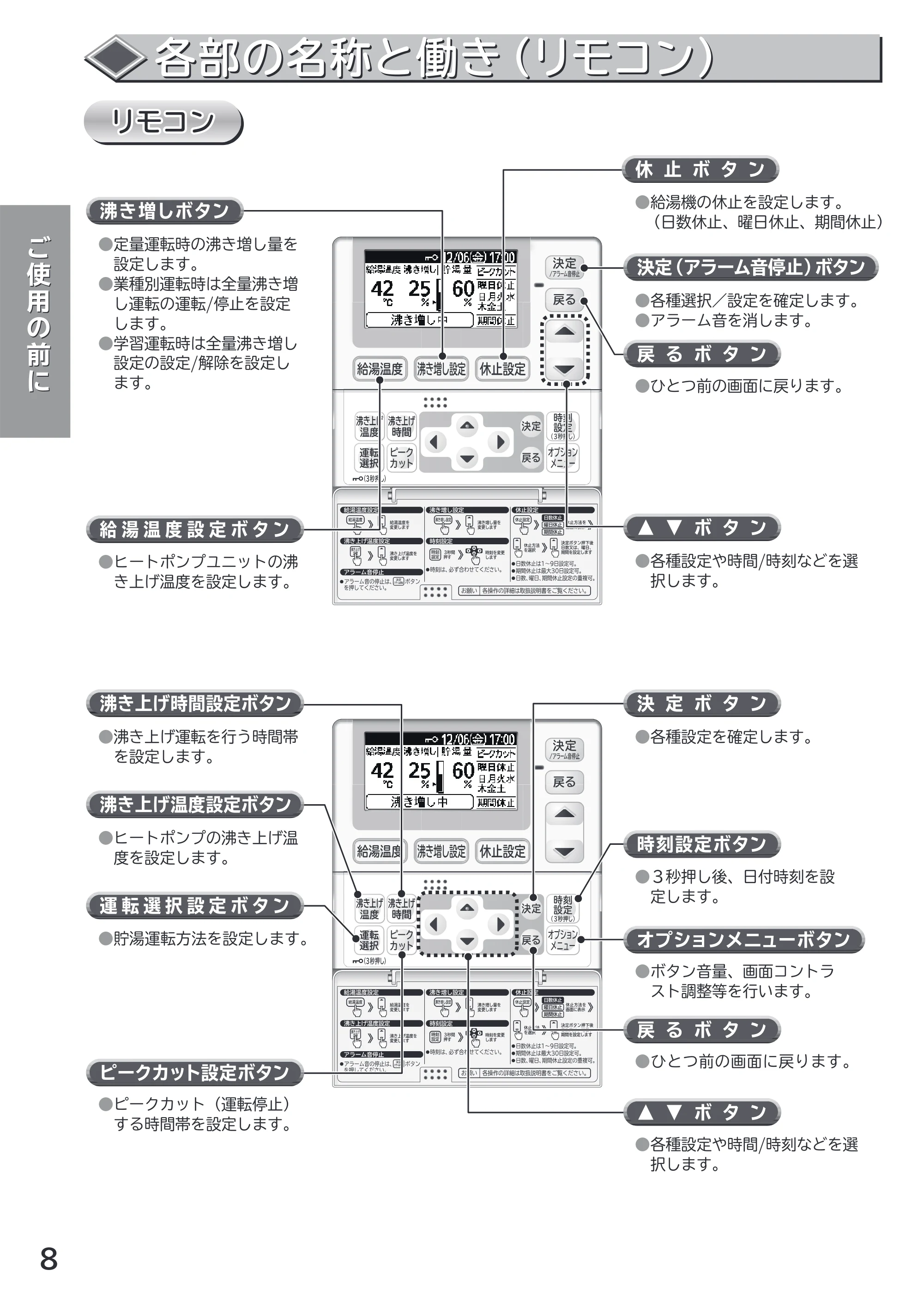 日立 RHK-1501CDKS 取扱説明書 — リモコン — 原本ページ — 8ページ