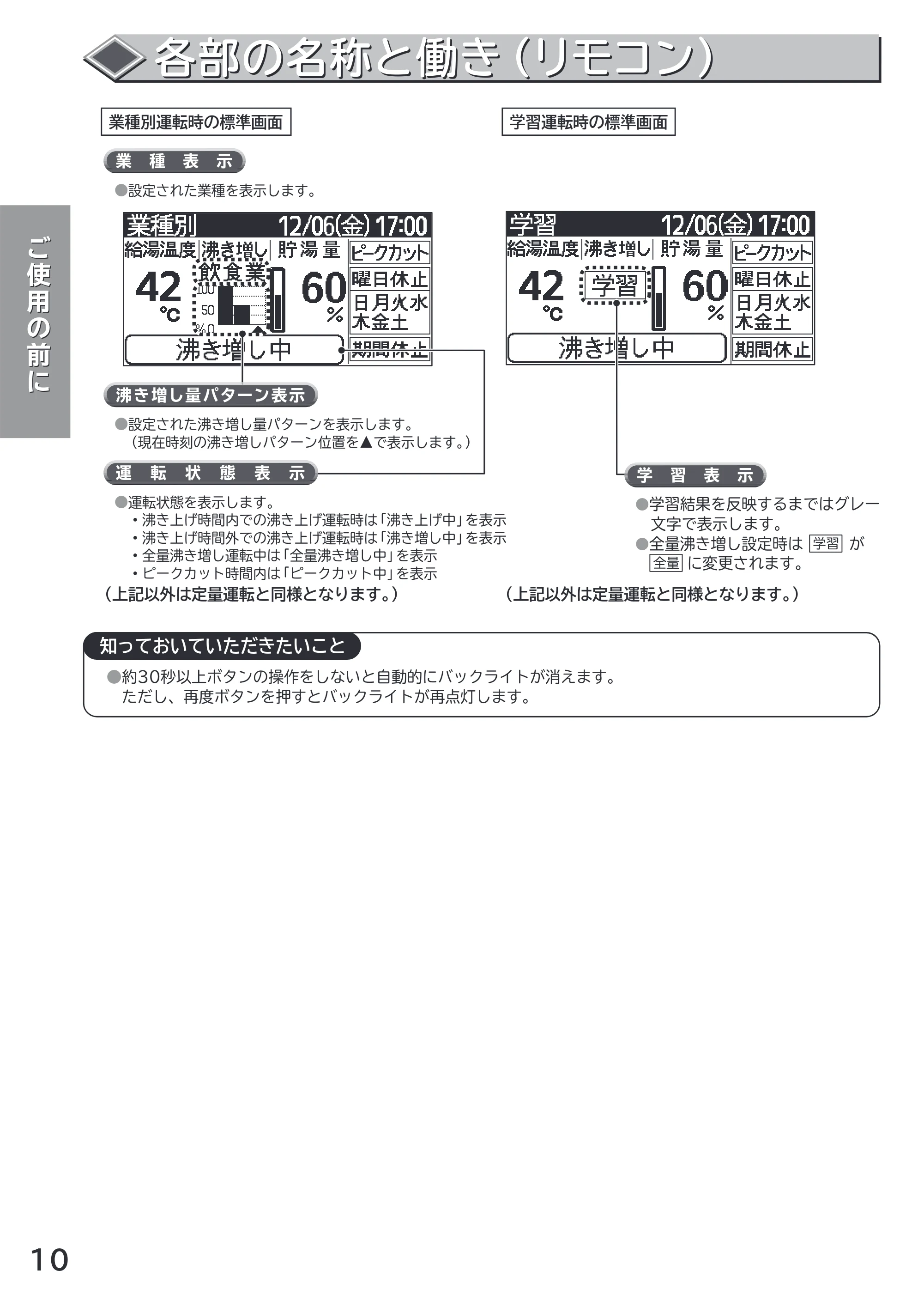 日立 RHK-1501CDKS 取扱説明書 — 原本ページ — 10ページ
