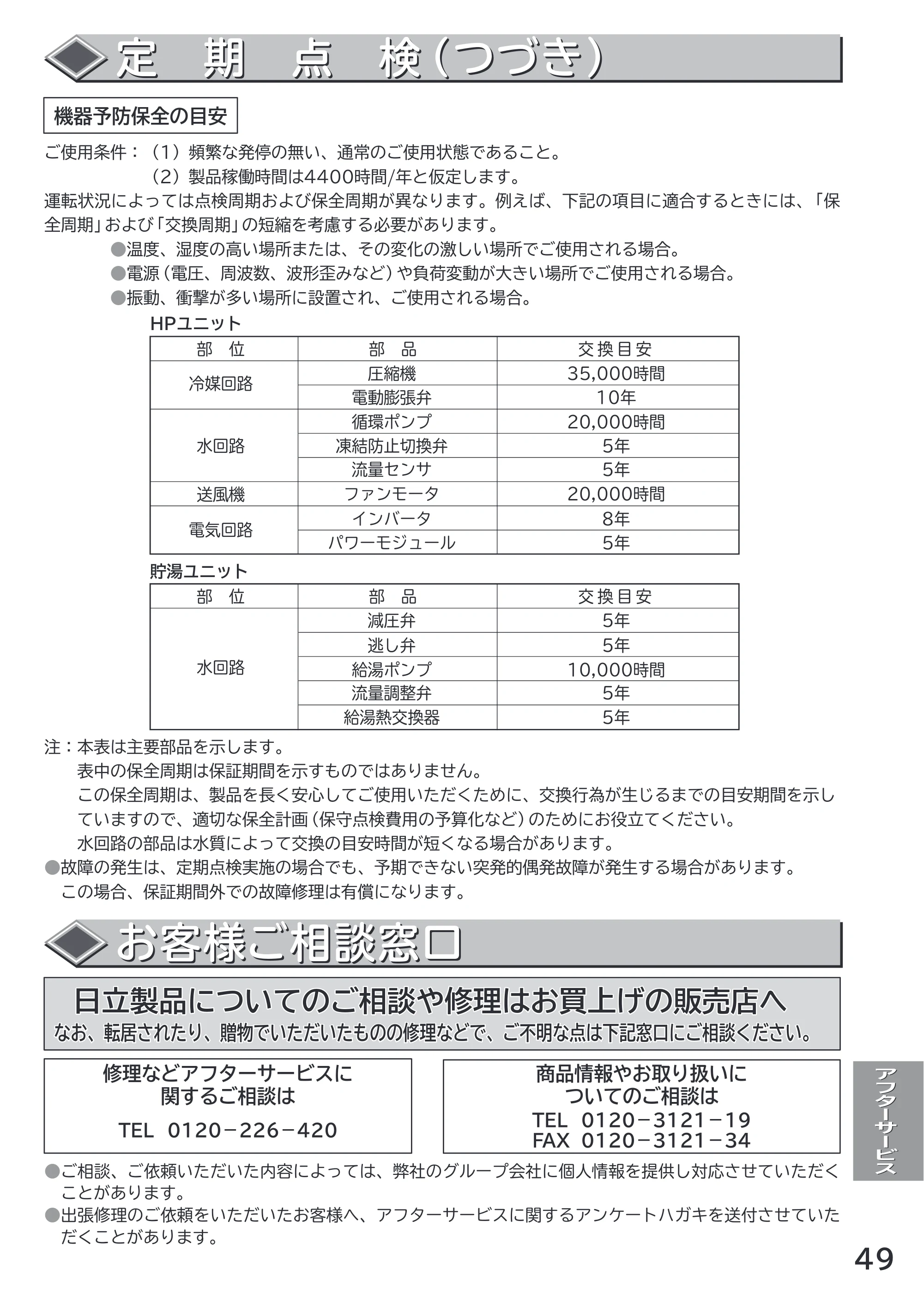 日立 RHK-1501CDKS 取扱説明書 — お客様ご相談窓口 — 原本ページ — 49ページ