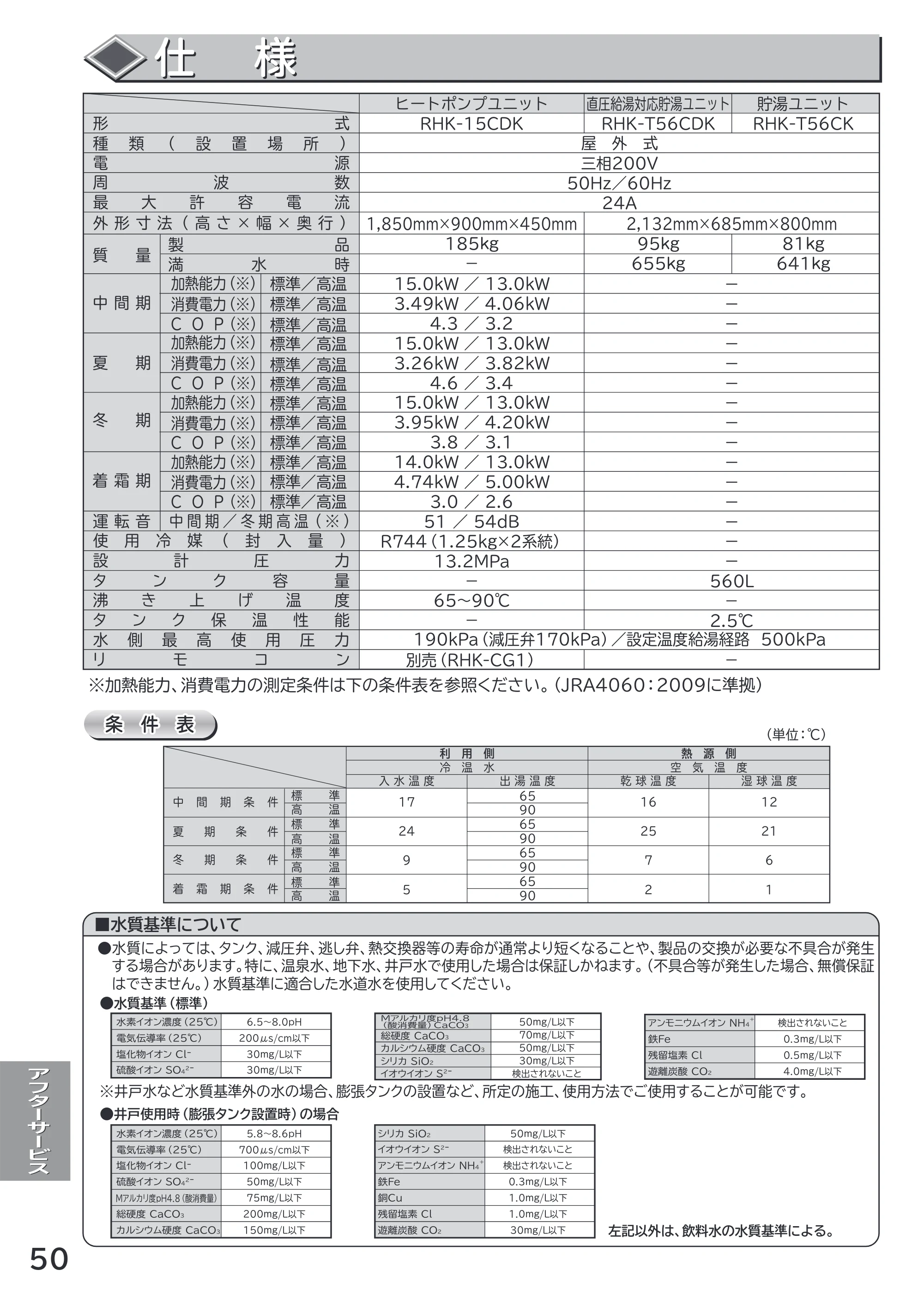 日立 RHK-1501CDKS 取扱説明書 — 仕様 — 原本ページ — 50ページ
