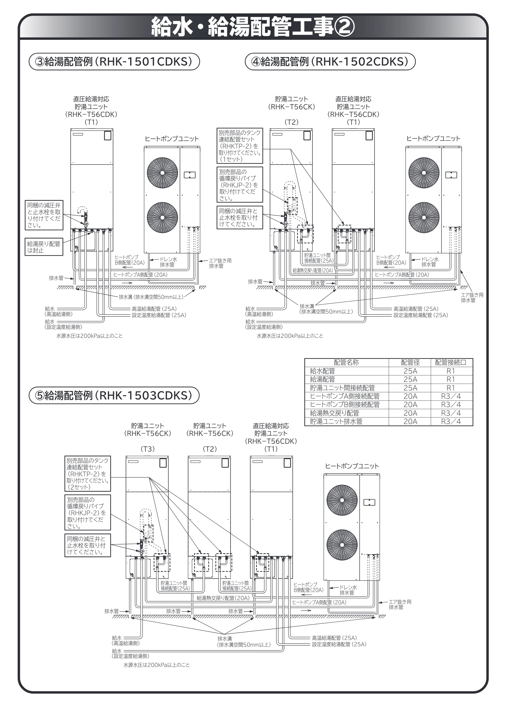日立 RHK-1501CDKS 取扱説明書 — 給水・給湯配管工事2 — 原本ページ — 62ページ