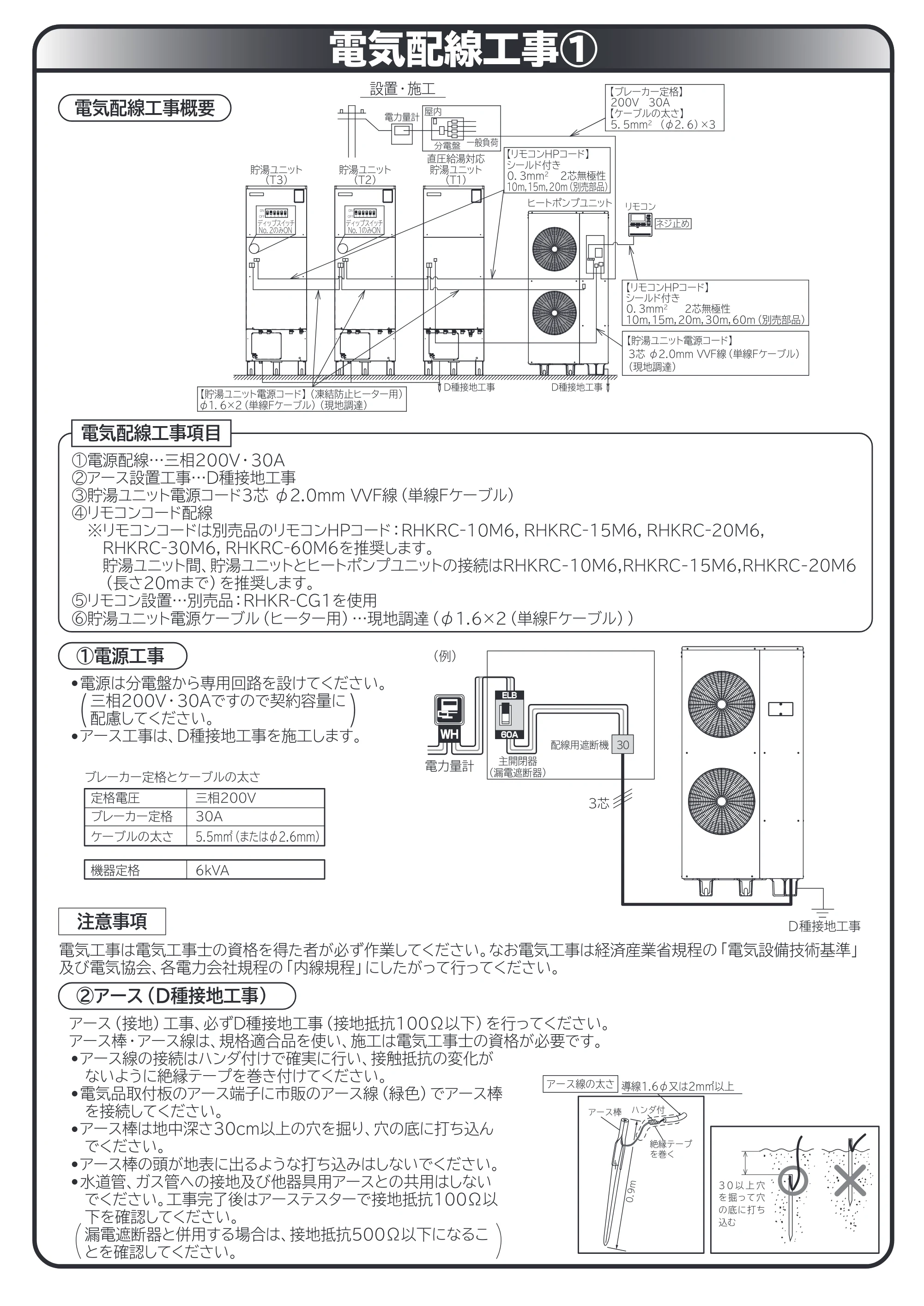 日立 RHK-1501CDKS 取扱説明書 — 電気配線工事1 — 原本ページ — 64ページ