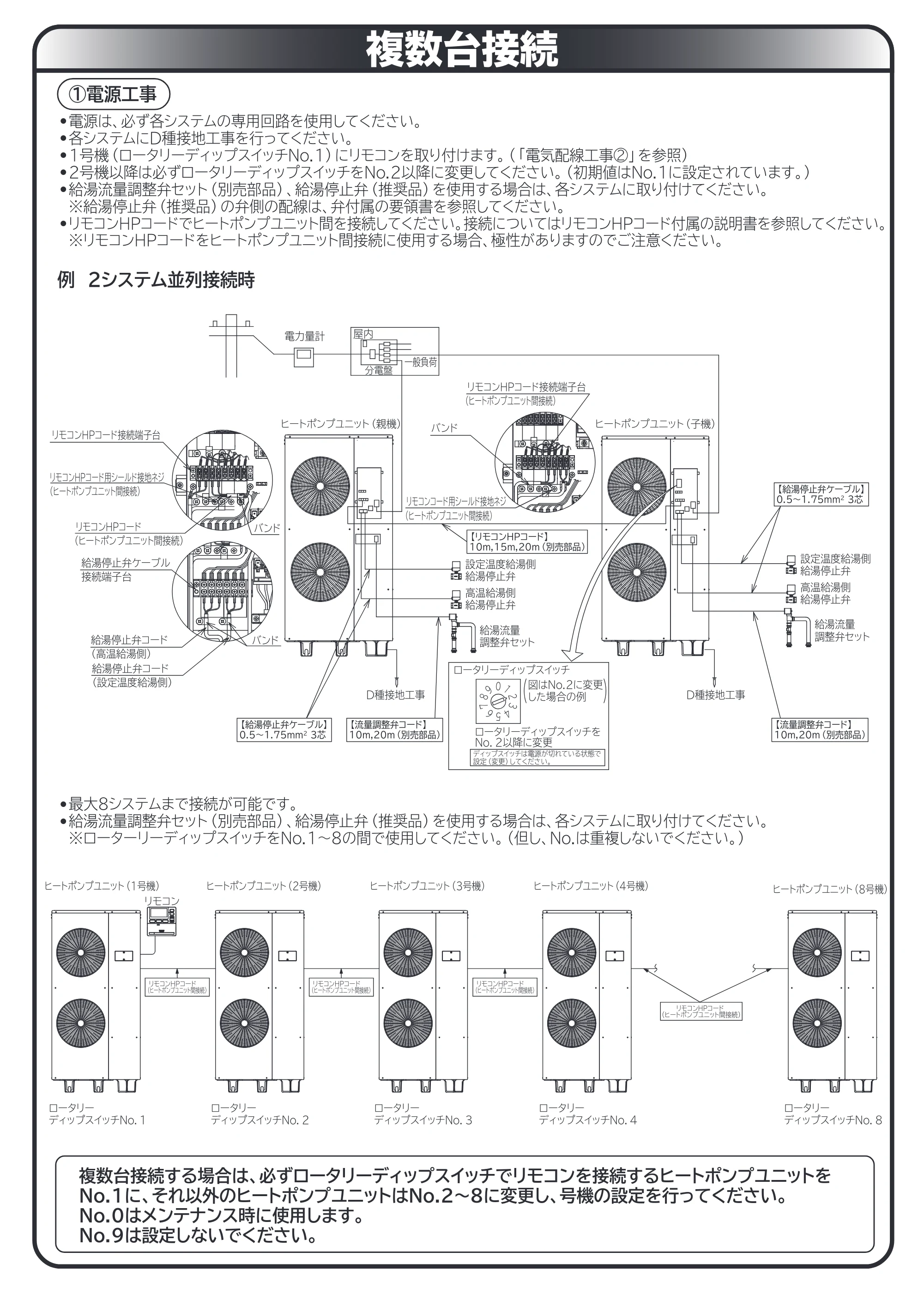 日立 RHK-1501CDKS 取扱説明書 — 複数台接続 — 原本ページ — 68ページ