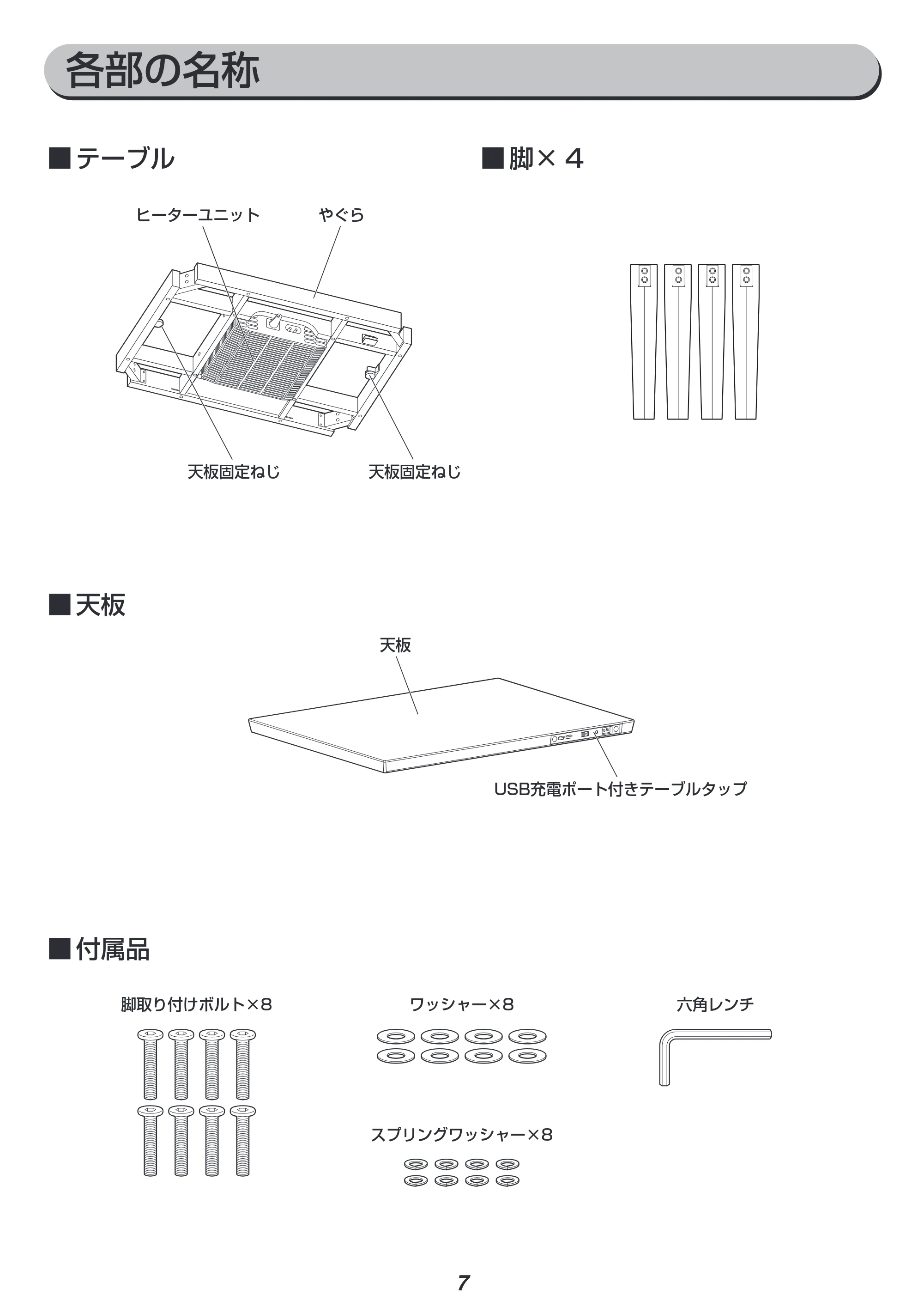 アイリスオーヤマ IKT-UA0860-MBR 取扱説明書 — 原本ページ — 7ページ
