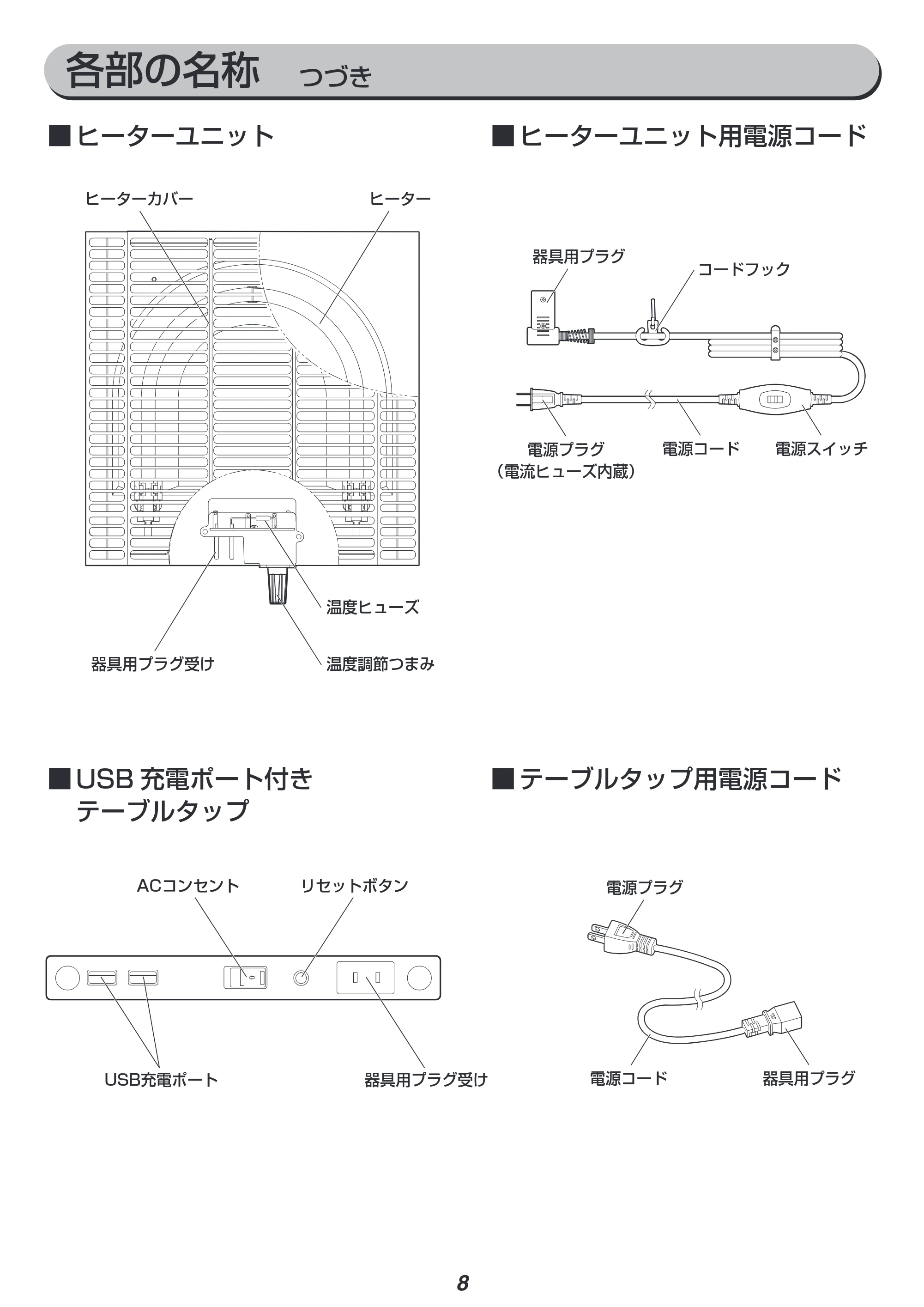 アイリスオーヤマ IKT-UA0860-MBR 取扱説明書 — 原本ページ — 8ページ