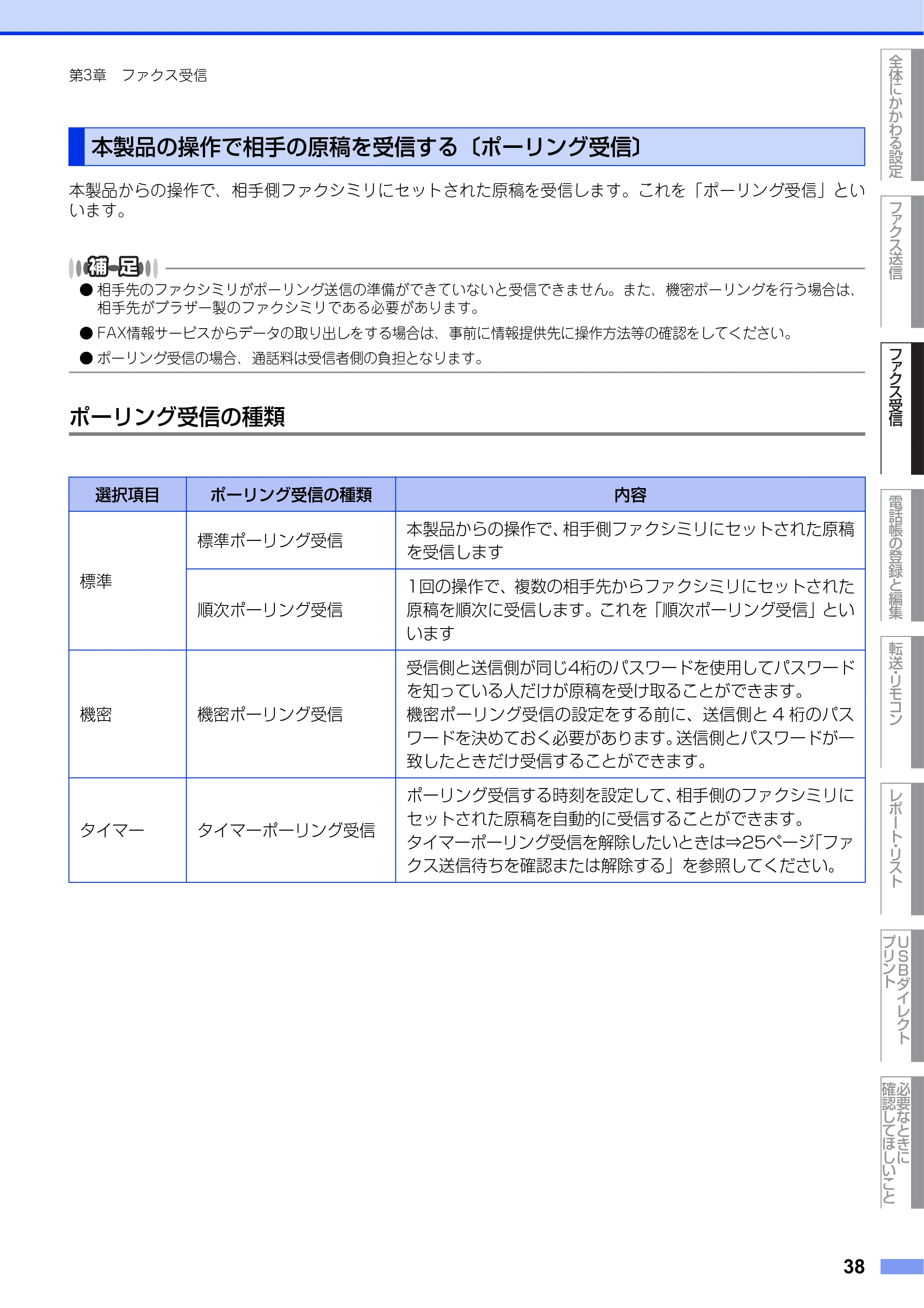 ブラザー MFC-9970CDW ユーザーズガイド ～応用編～ — 本製品の操作で相手の原稿を受信する〔ポーリング受信〕 — 原本ページ — 38ページ