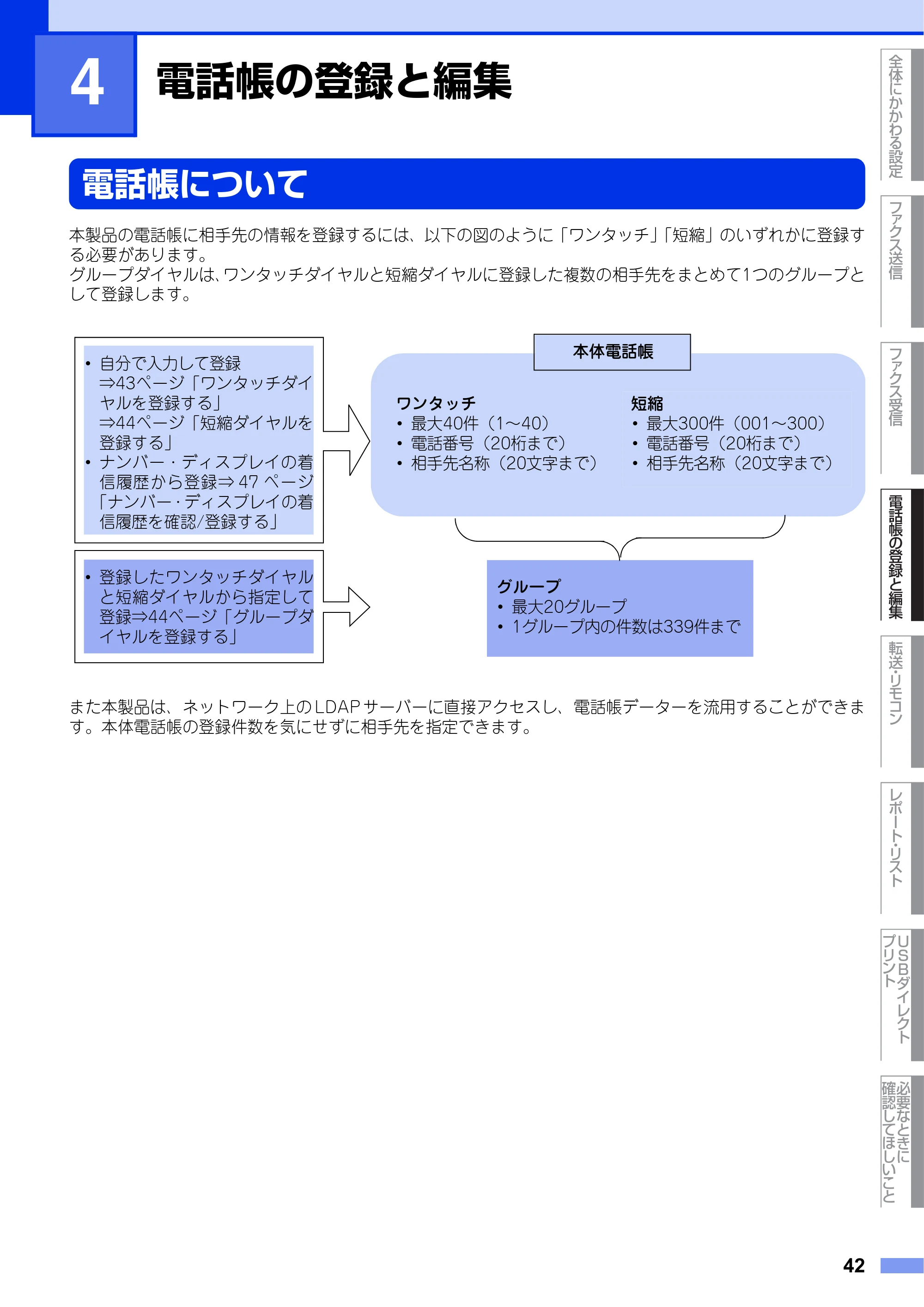 ブラザー MFC-9970CDW ユーザーズガイド ～応用編～ — 第4章 電話帳の登録と編集 — 原本ページ — 42ページ