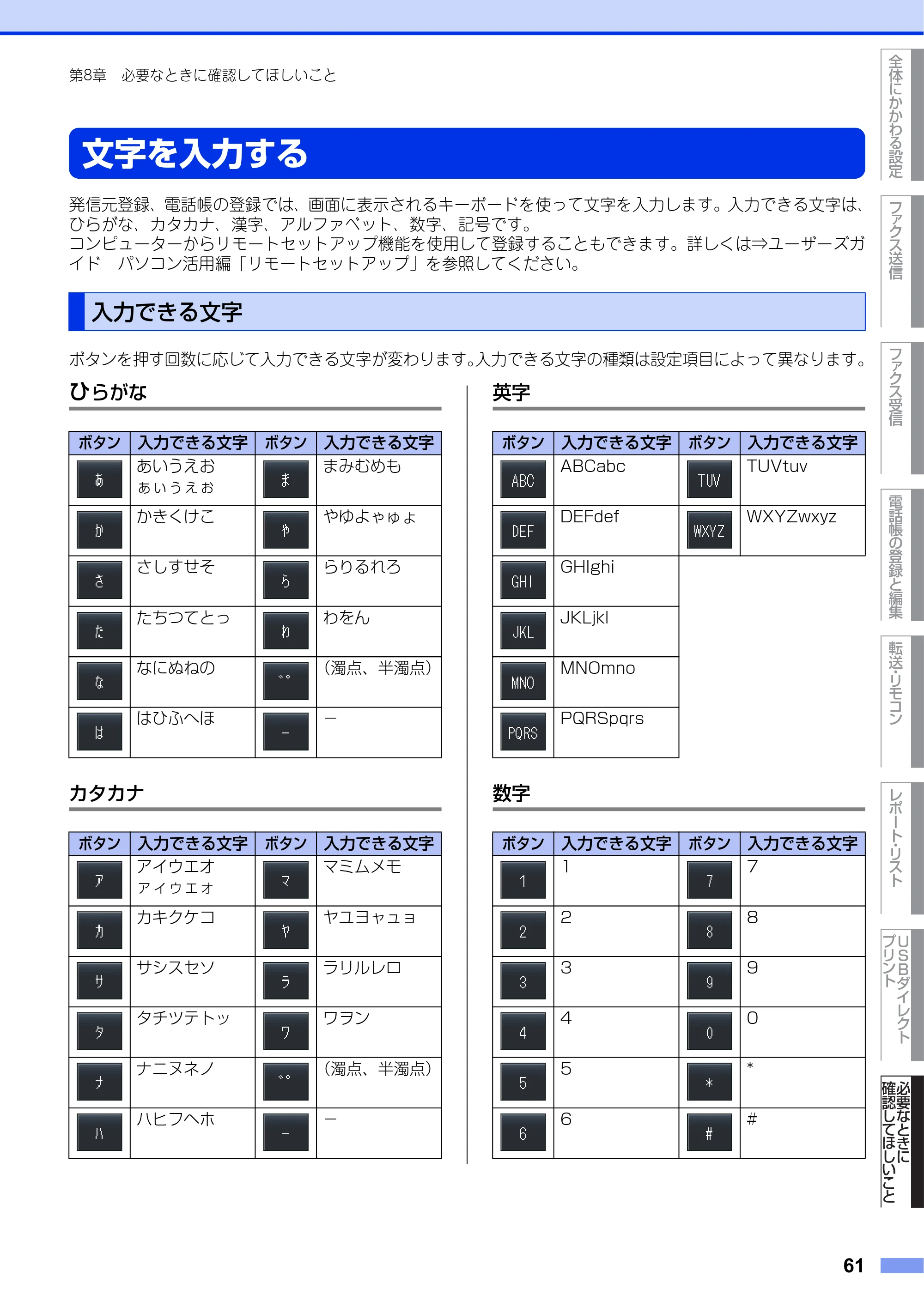 ブラザー MFC-9970CDW ユーザーズガイド ～応用編～ — 文字を入力する — 原本ページ — 61ページ