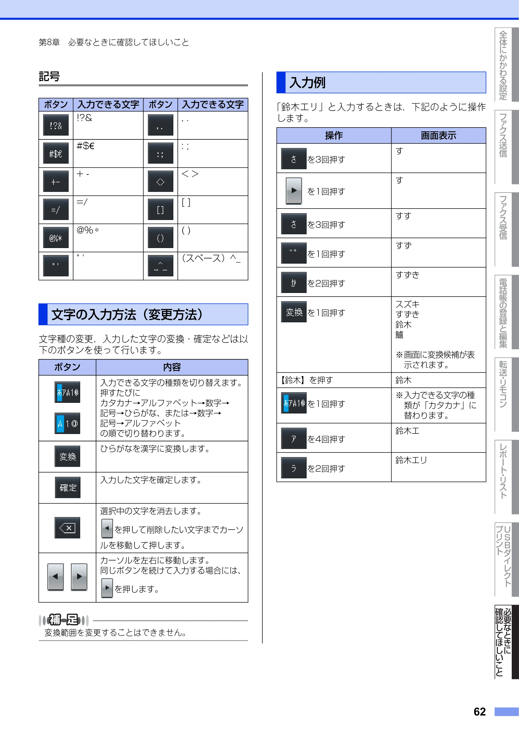 ブラザー MFC-9970CDW ユーザーズガイド ～応用編～ — 文字の入力方法（変更方法） — 原本ページ — 62ページ