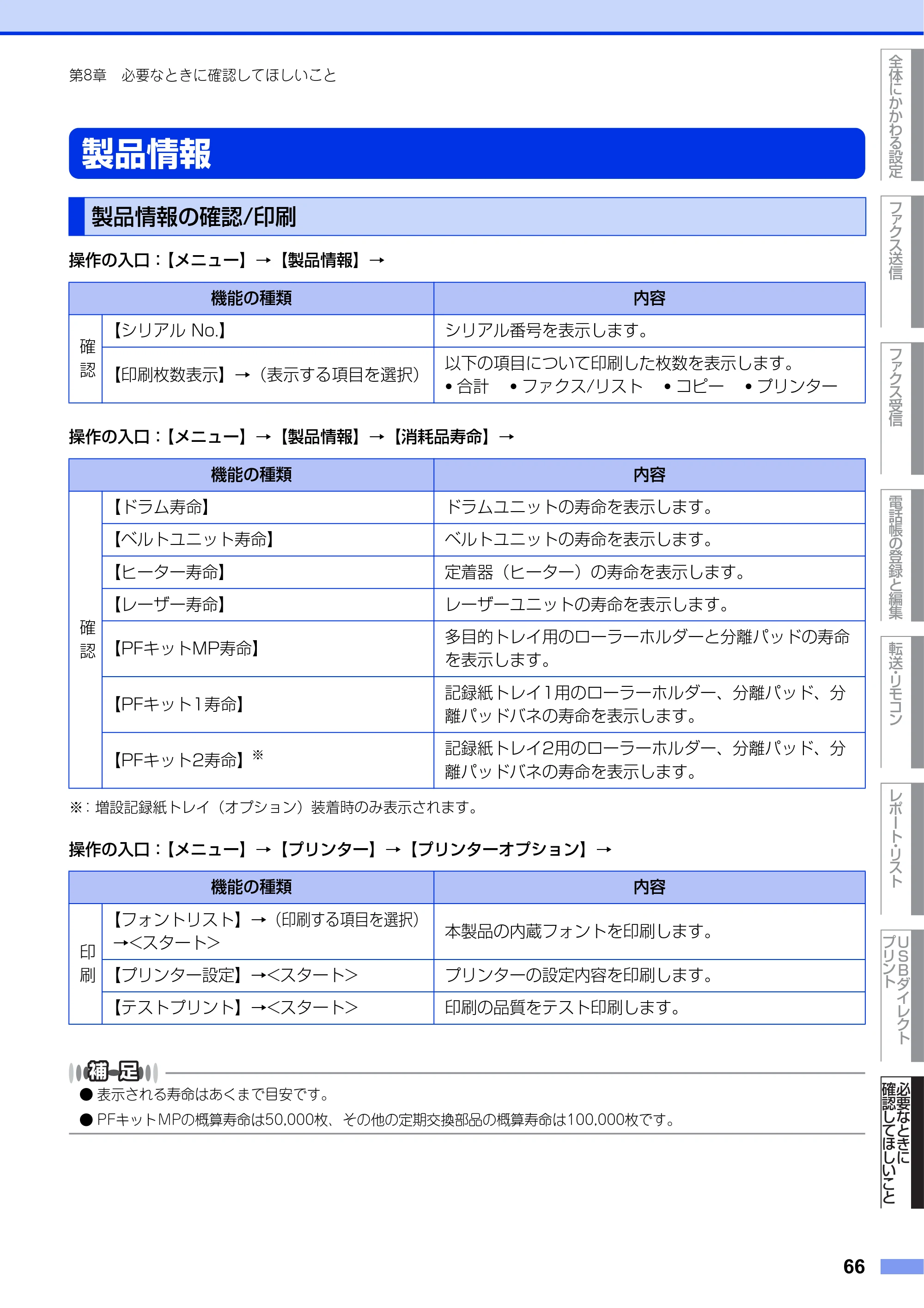 ブラザー MFC-9970CDW ユーザーズガイド ～応用編～ — 製品情報 — 原本ページ — 66ページ