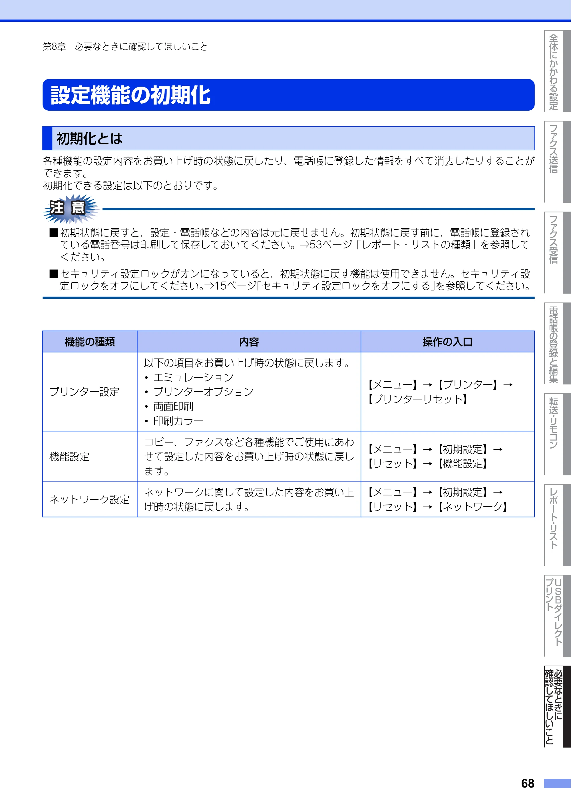 ブラザー MFC-9970CDW ユーザーズガイド ～応用編～ — 設定機能の初期化 — 原本ページ — 68ページ