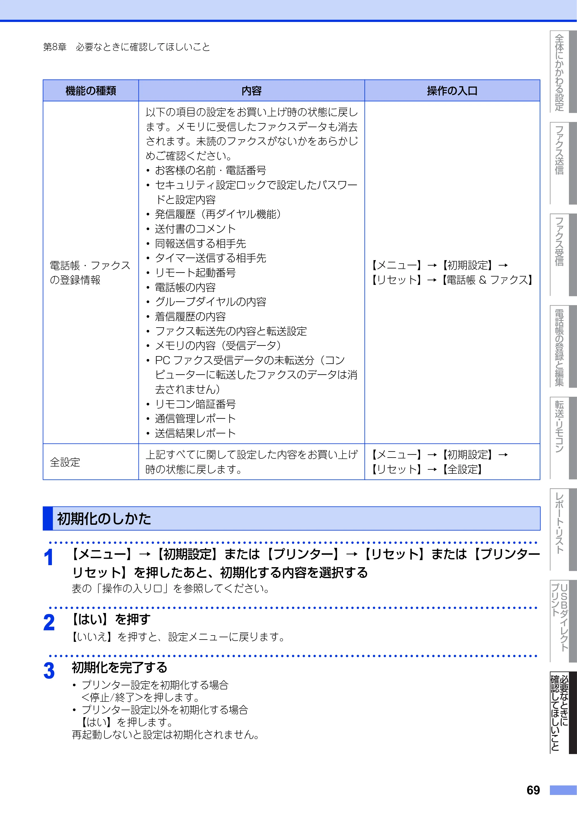 ブラザー MFC-9970CDW ユーザーズガイド ～応用編～ — 初期化のしかた — 原本ページ — 69ページ