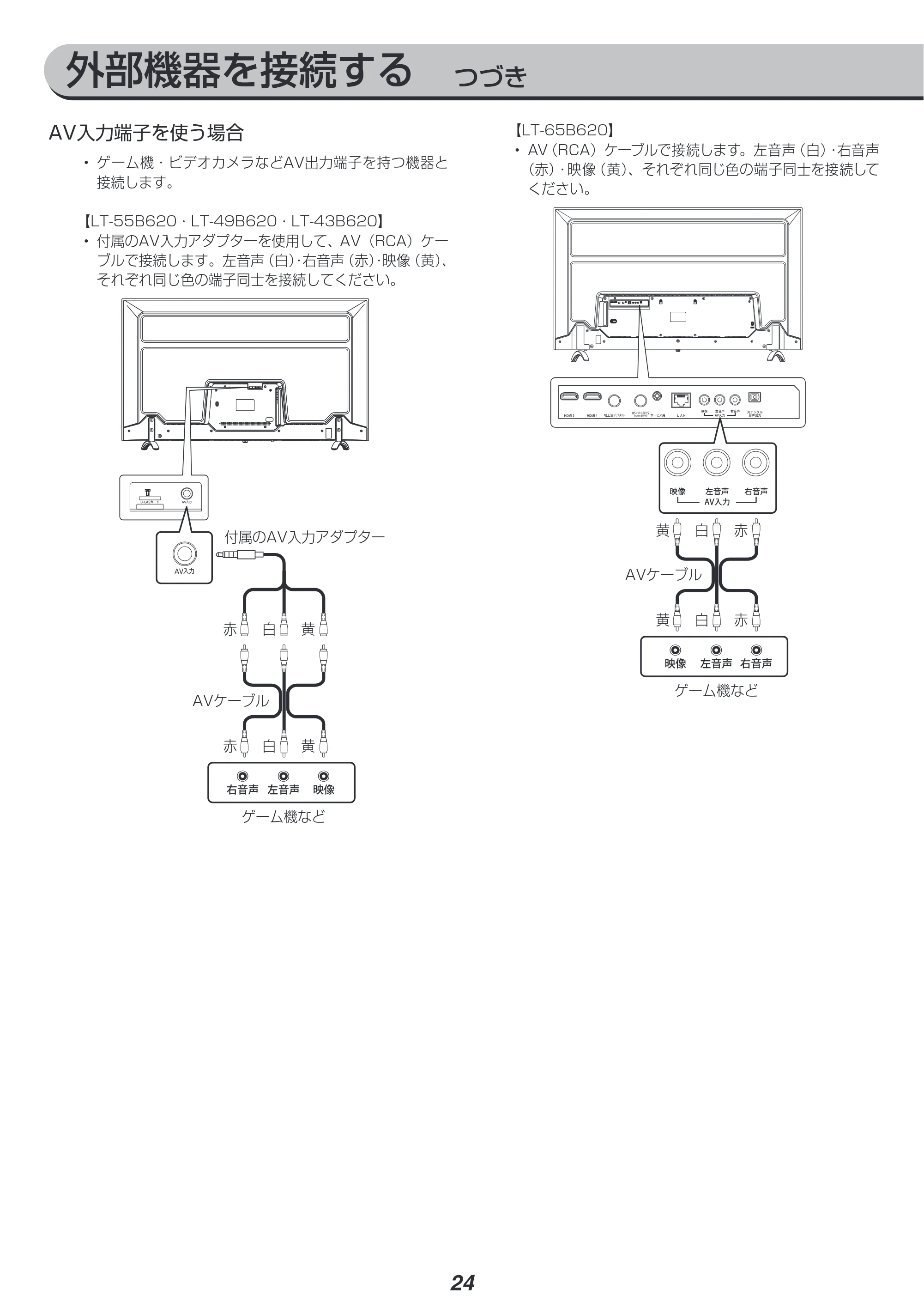 アイリスオーヤマ LT-65B620 取扱説明書 — 原本ページ — 24ページ