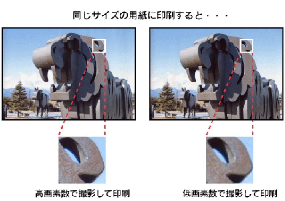エプソン CL-760 プリンタ操作ガイド(Windows版) — 写真をきれいに印刷するためのポイント — 図版 10-1 — 10ページ