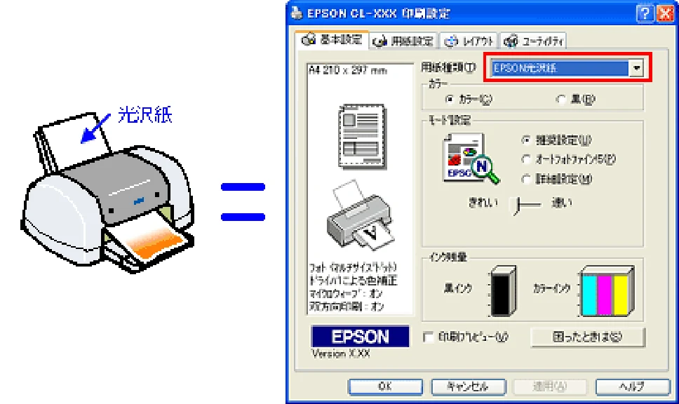 エプソン CL-760 プリンタ操作ガイド(Windows版) — ポイント3 プリンタドライバの設定を変更してみましょう。 — 図版 11-1 — 11ページ