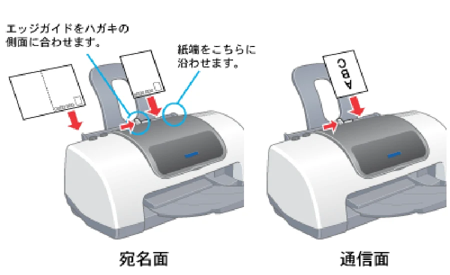 エプソン CL-760 プリンタ操作ガイド(Windows版) — セット方法 — 図版 14-1 — 14ページ