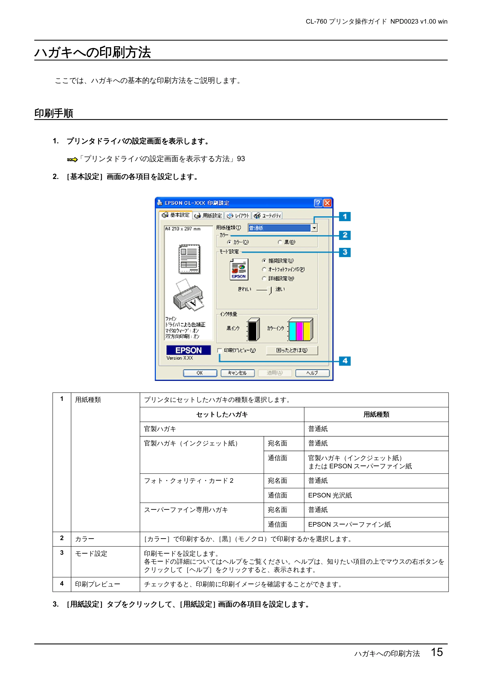 エプソン CL-760 プリンタ操作ガイド(Windows版) — ハガキへの印刷方法 — 原本ページ — 15ページ