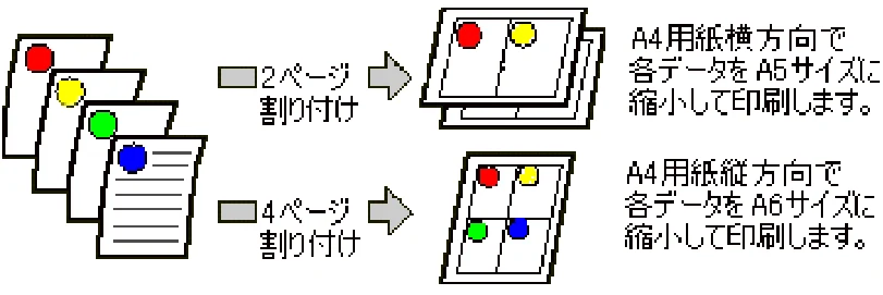 エプソン CL-760 プリンタ操作ガイド(Windows版) — 用紙を節約して印刷(割付印刷) — 図版 43-2 — 43ページ