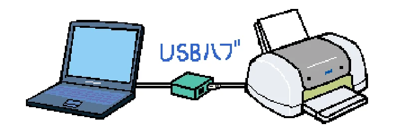 エプソン CL-760 プリンタ操作ガイド(Windows版) — プリンタが反応しない 49 — 図版 49-1 — 49ページ