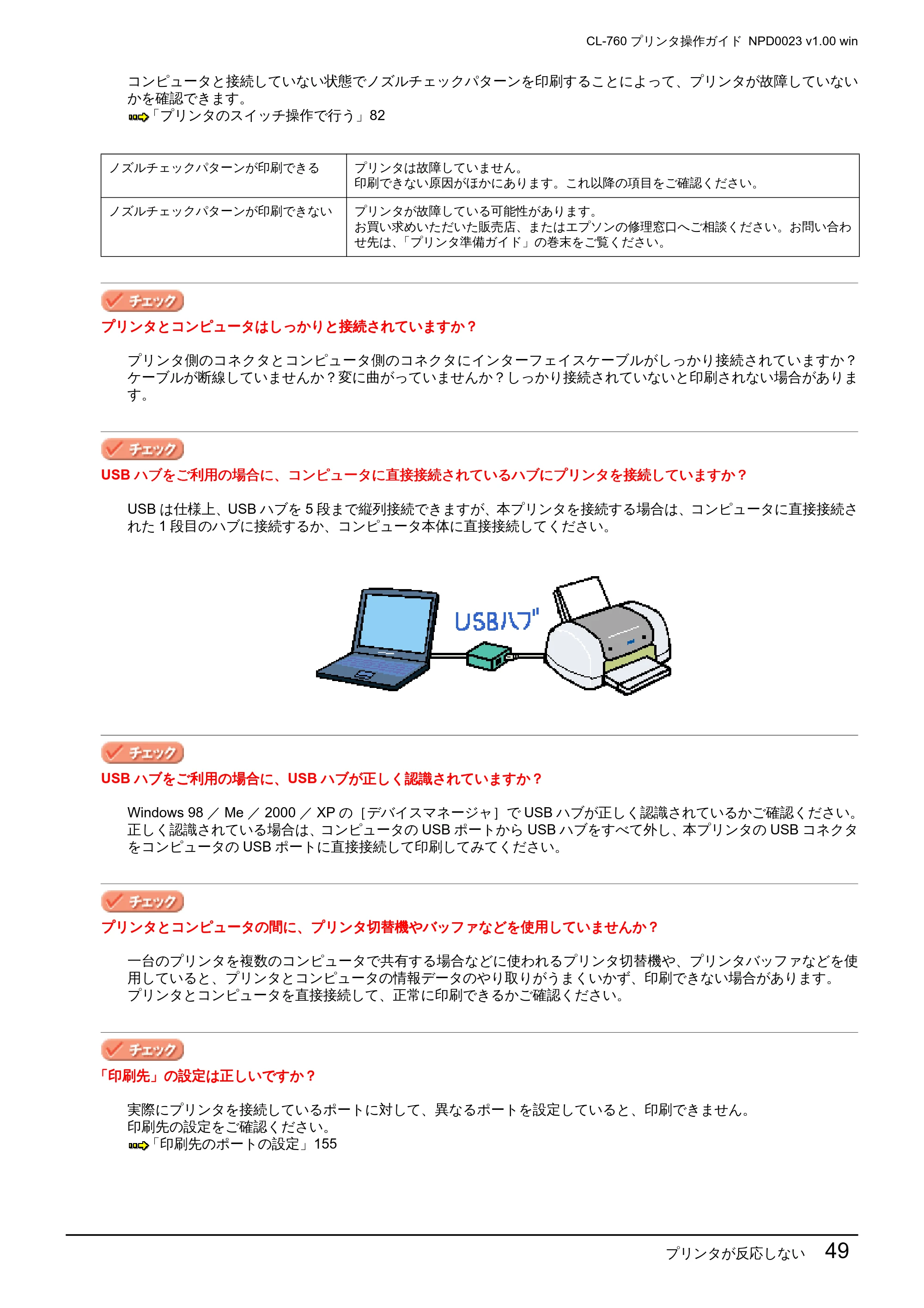 エプソン CL-760 プリンタ操作ガイド(Windows版) — プリンタが反応しない 49 — 原本ページ — 49ページ