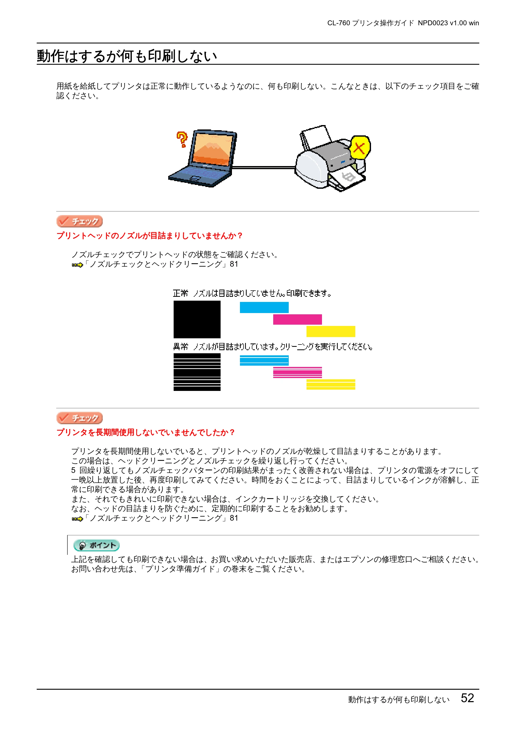 エプソン CL-760 プリンタ操作ガイド(Windows版) — 動作はするが何も印刷しない — 原本ページ — 52ページ
