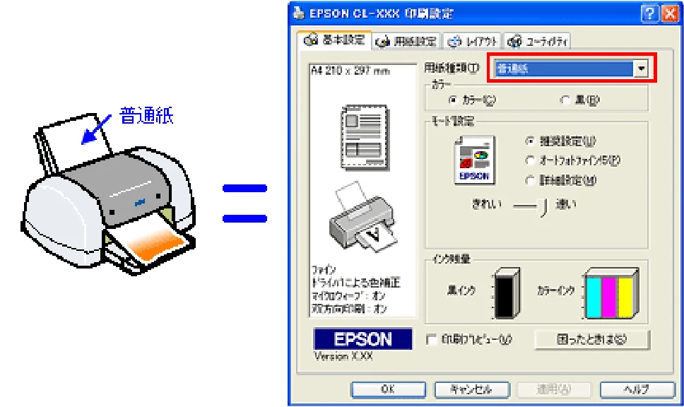エプソン CL-760 プリンタ操作ガイド(Windows版) — 印刷品質が悪い 54 — 図版 54-1 — 54ページ