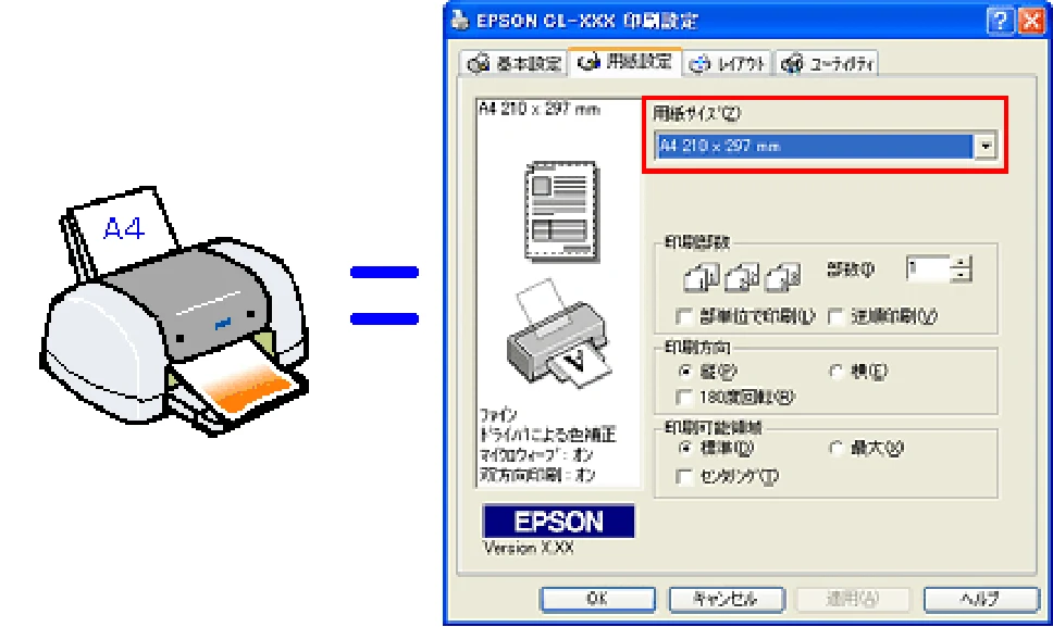 エプソン CL-760 プリンタ操作ガイド(Windows版) — 印刷位置/サイズが正しくない — 図版 62-2 — 62ページ