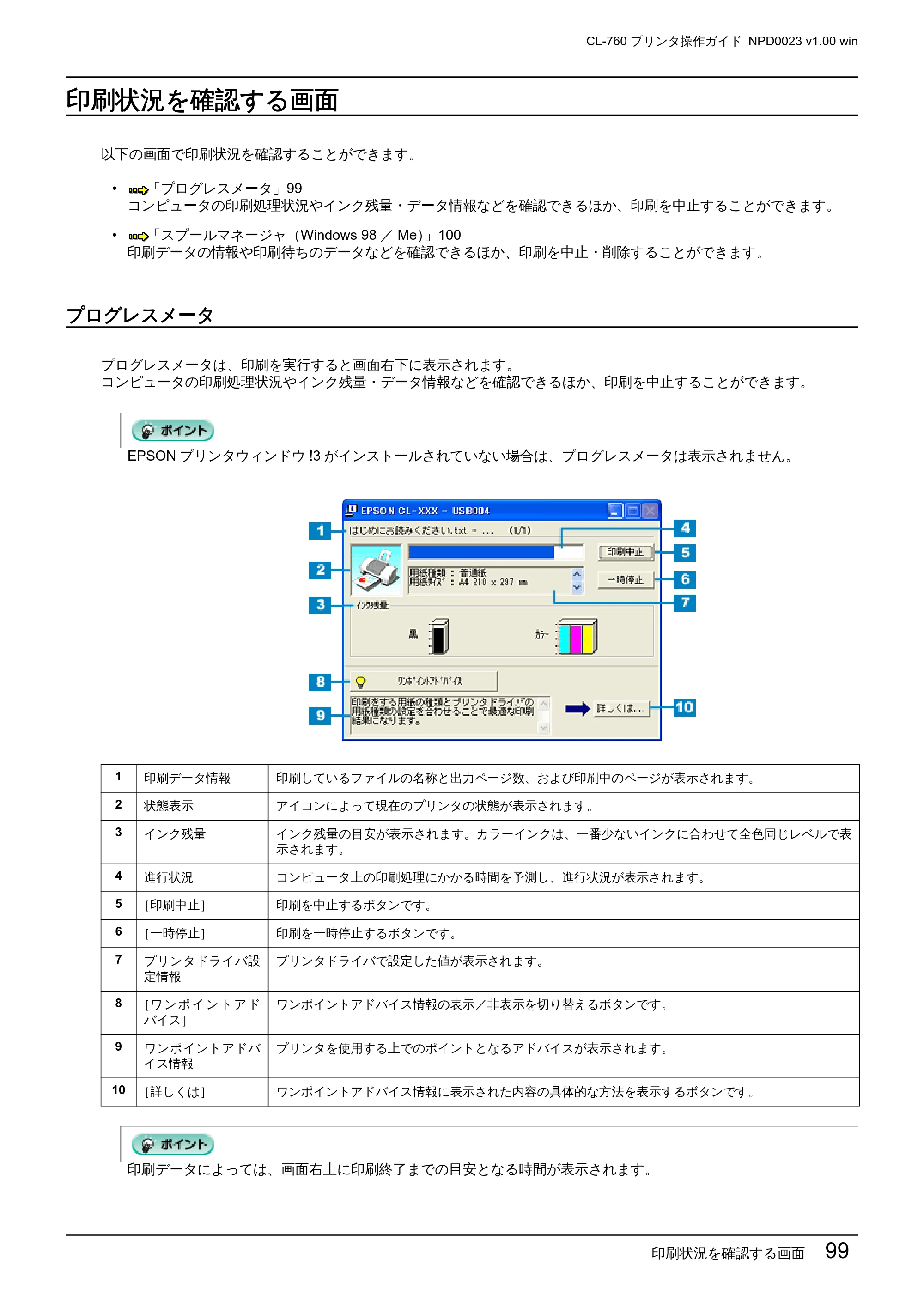 エプソン CL-760 プリンタ操作ガイド(Windows版) — 印刷状況を確認する画面 — 原本ページ — 99ページ