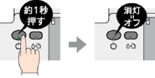 エプソン CL-760 プリンタ操作ガイド(Windows版) — プリンタの基本操作 — 図版 117-2 — 117ページ