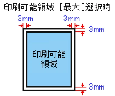 エプソン CL-760 プリンタ操作ガイド(Windows版) — 電気関係仕様 — 図版 163-1 — 163ページ