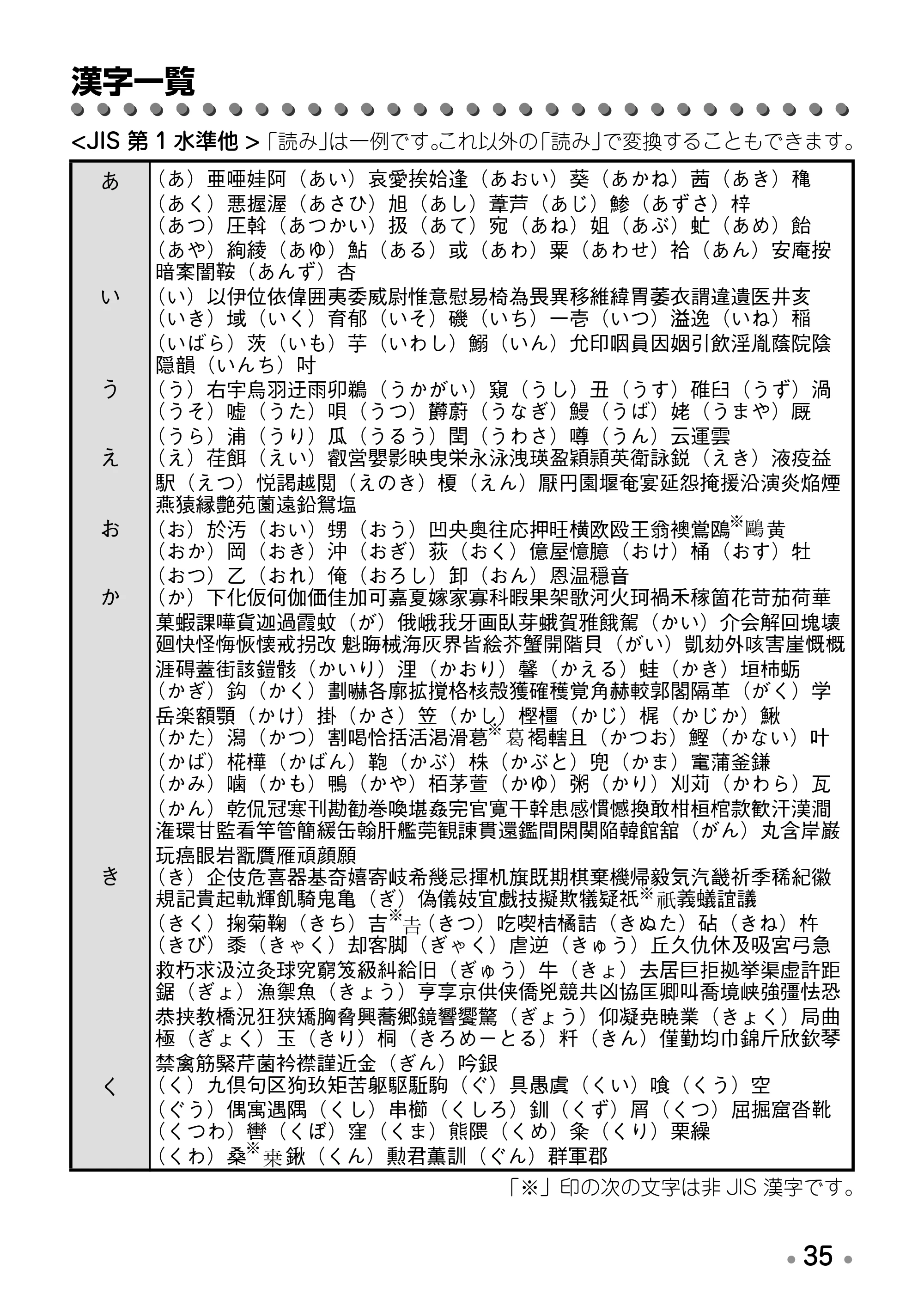 ブラザー PT-170 取扱説明書 プーさん版 — 原本ページ — 37ページ