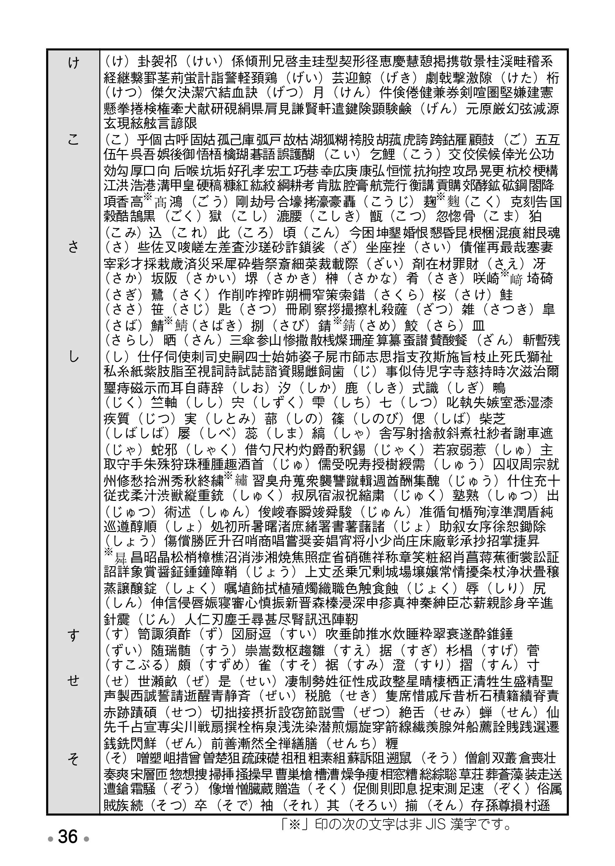 ブラザー PT-170 取扱説明書 プーさん版 — 原本ページ — 38ページ