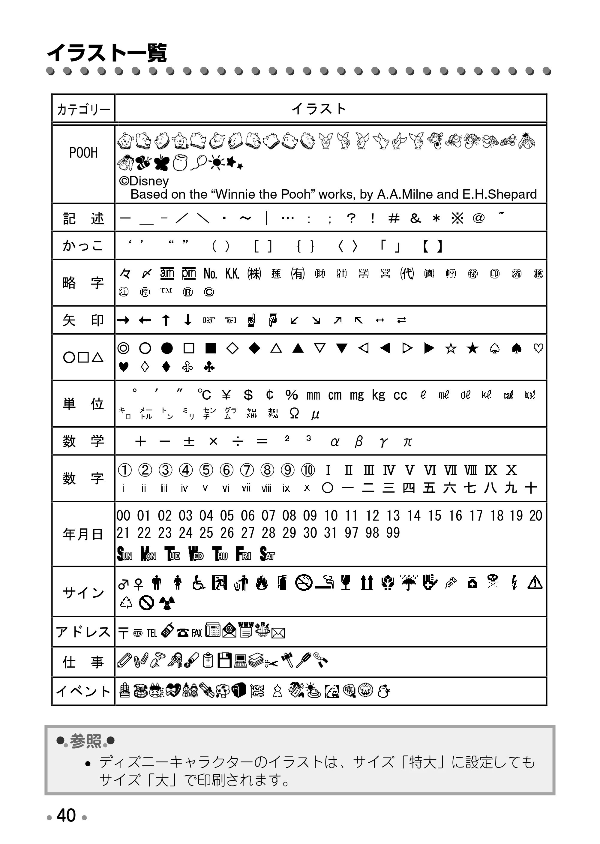 ブラザー PT-170 取扱説明書 プーさん版 — 原本ページ — 42ページ